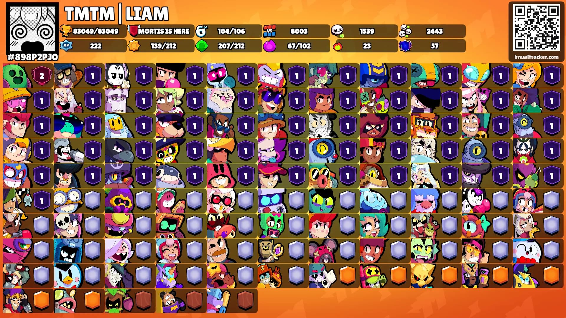 TMTM|LIAM's Ranks