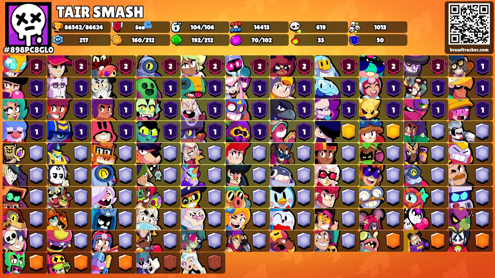 TAIR SMASH's Ranks