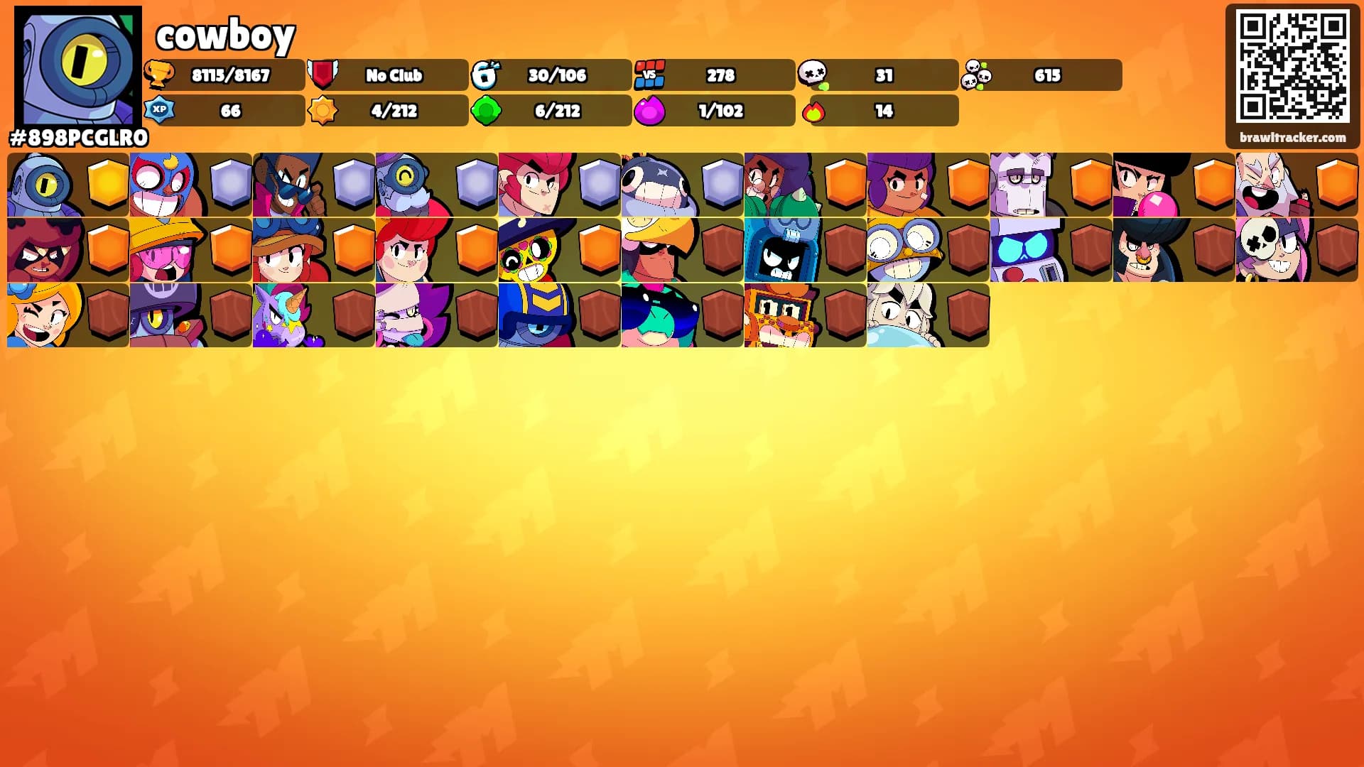 cowboy's Ranks