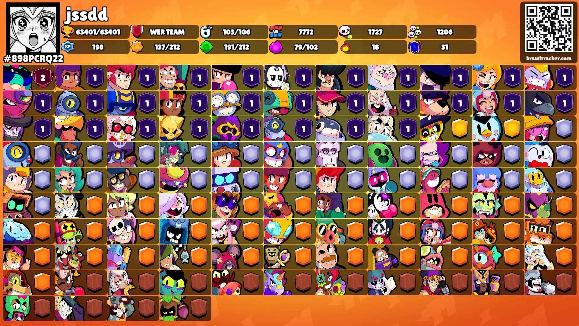 jssdd's Ranks