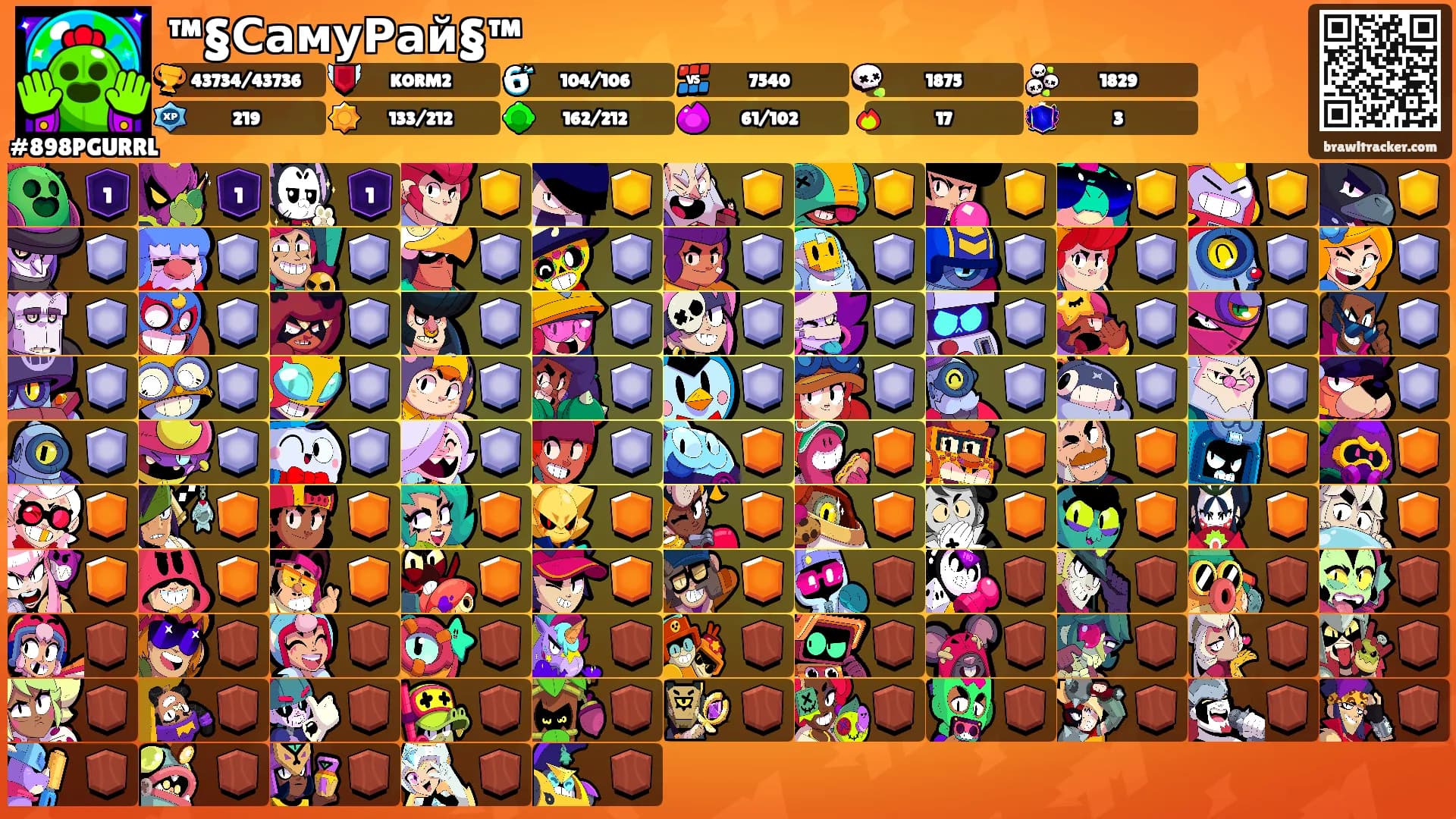 ™§СамуРай§™'s Ranks