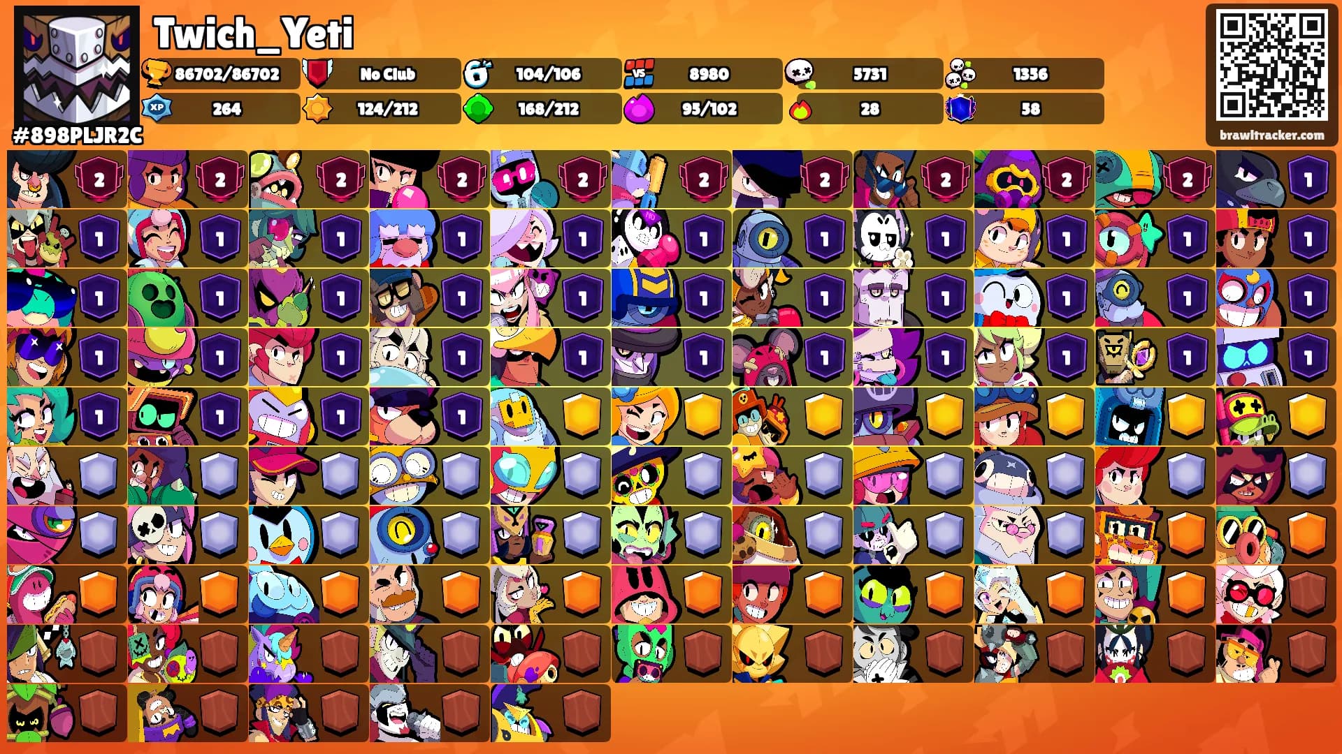 Twich_Yeti's Ranks