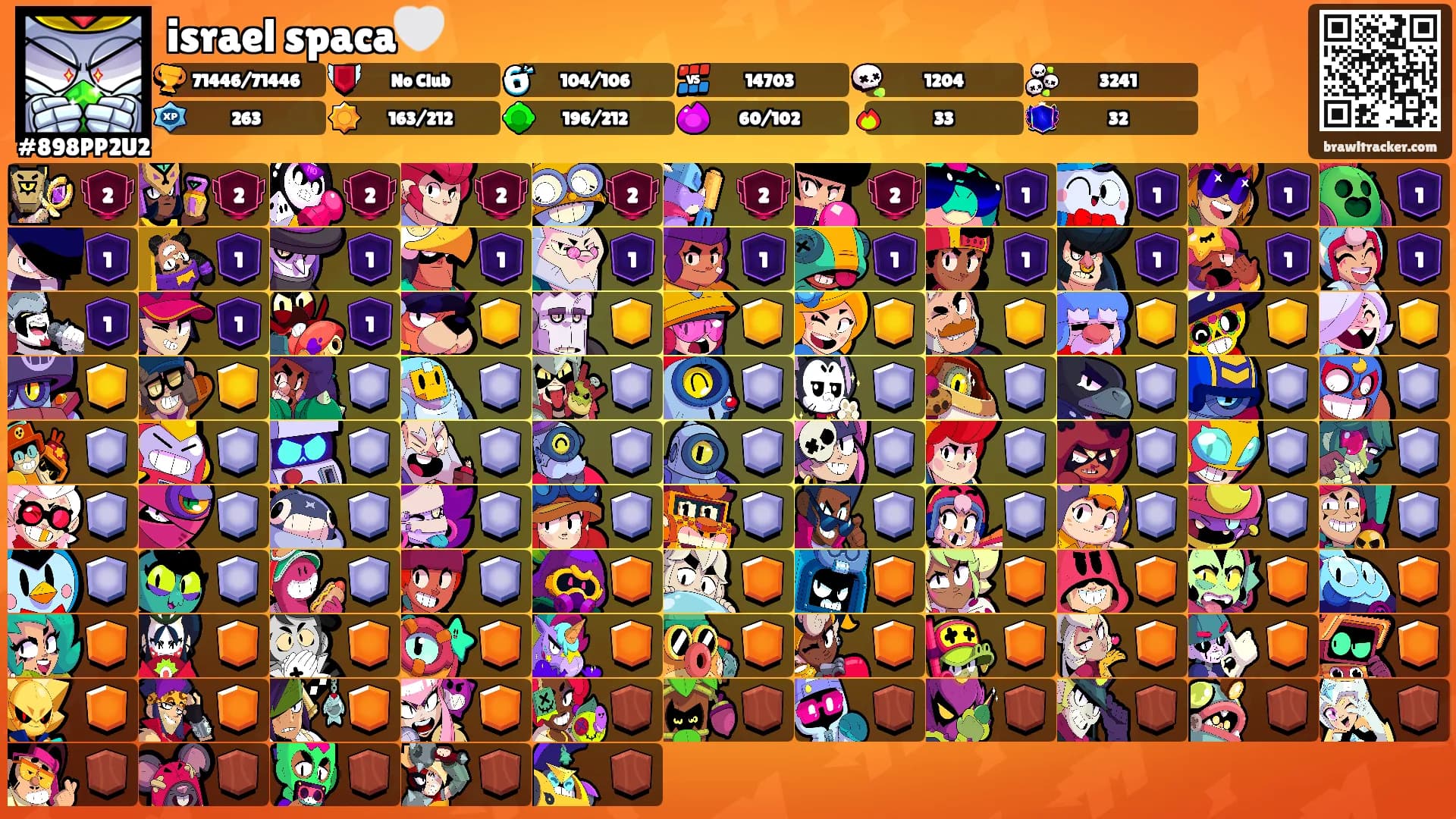israel spaca🤍's Ranks