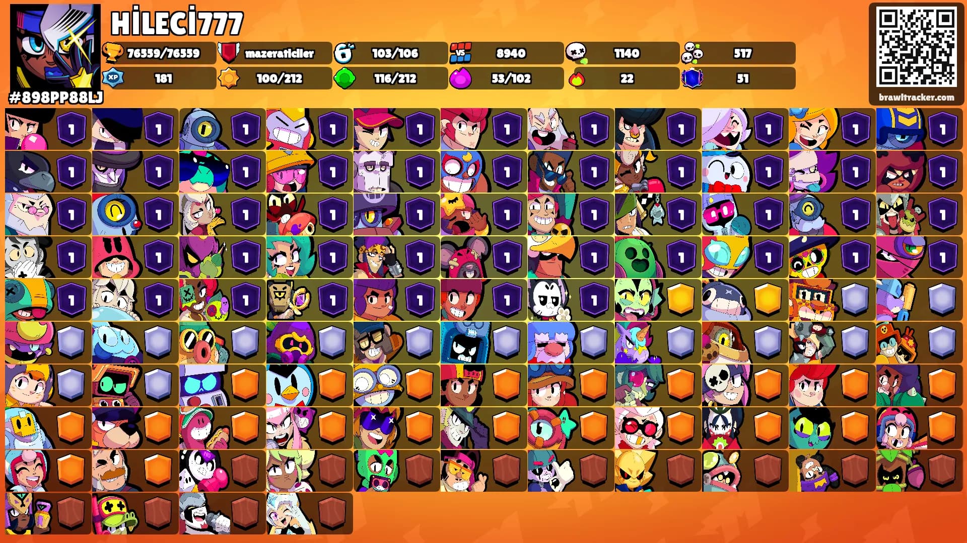 HİLECİ777's Ranks
