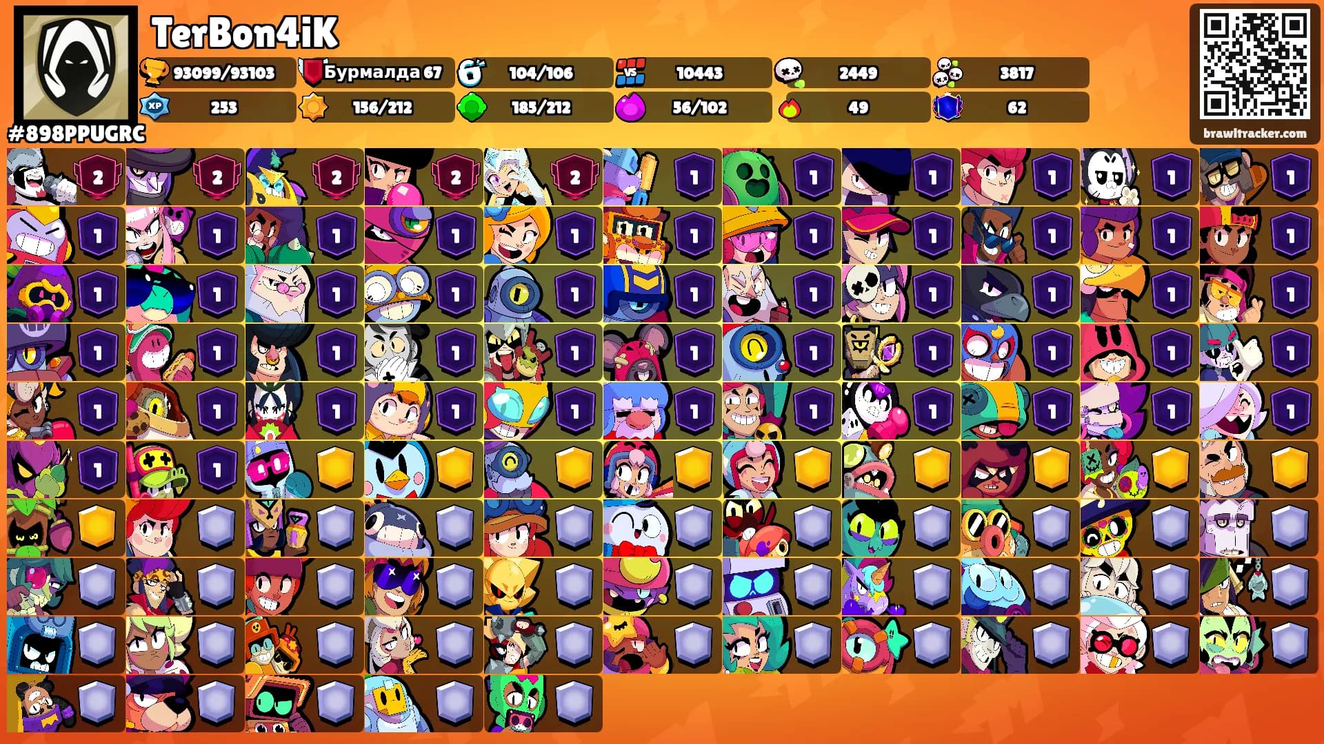 TerBon4iK's Ranks