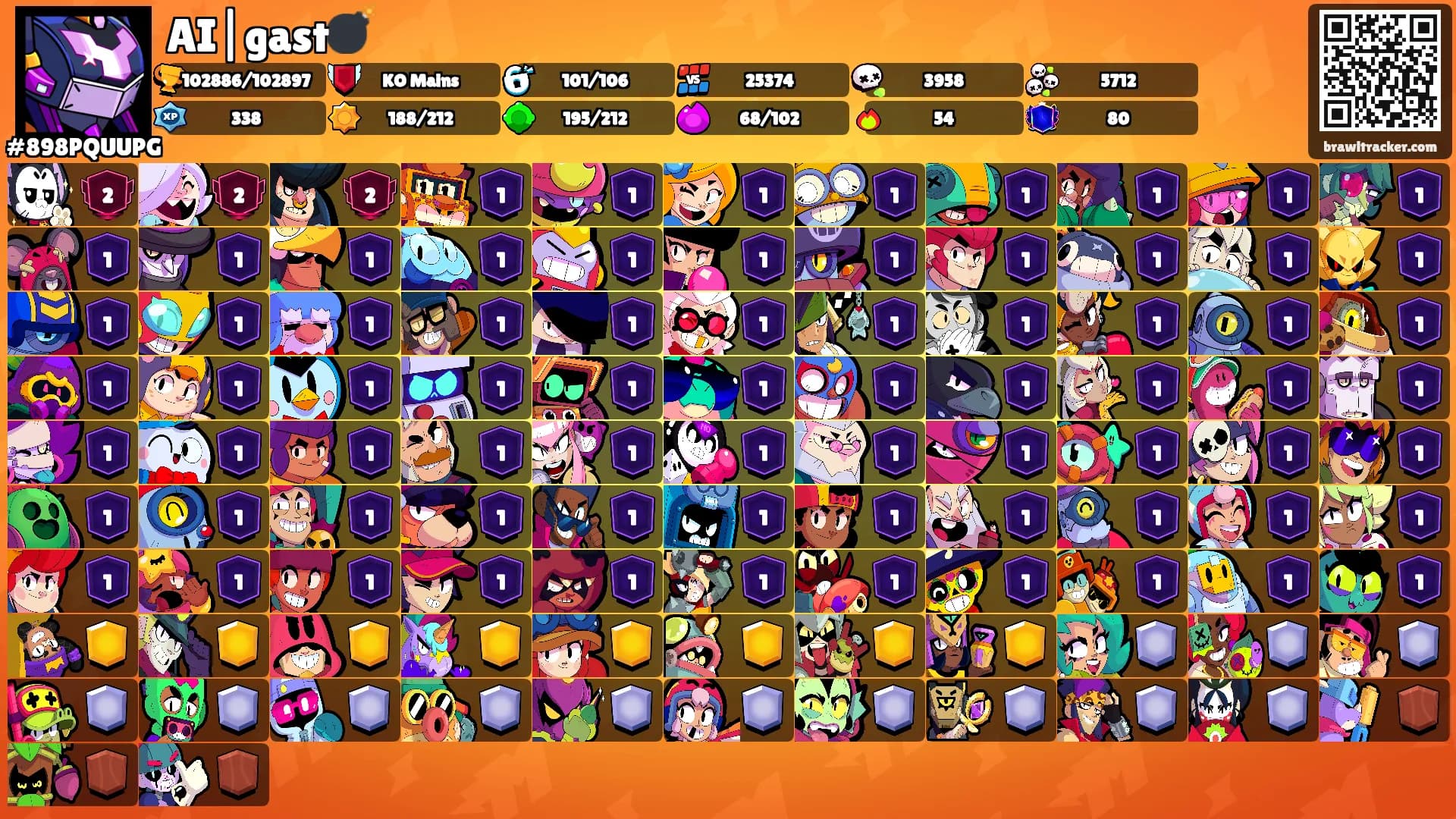 AI|gast💣's Ranks