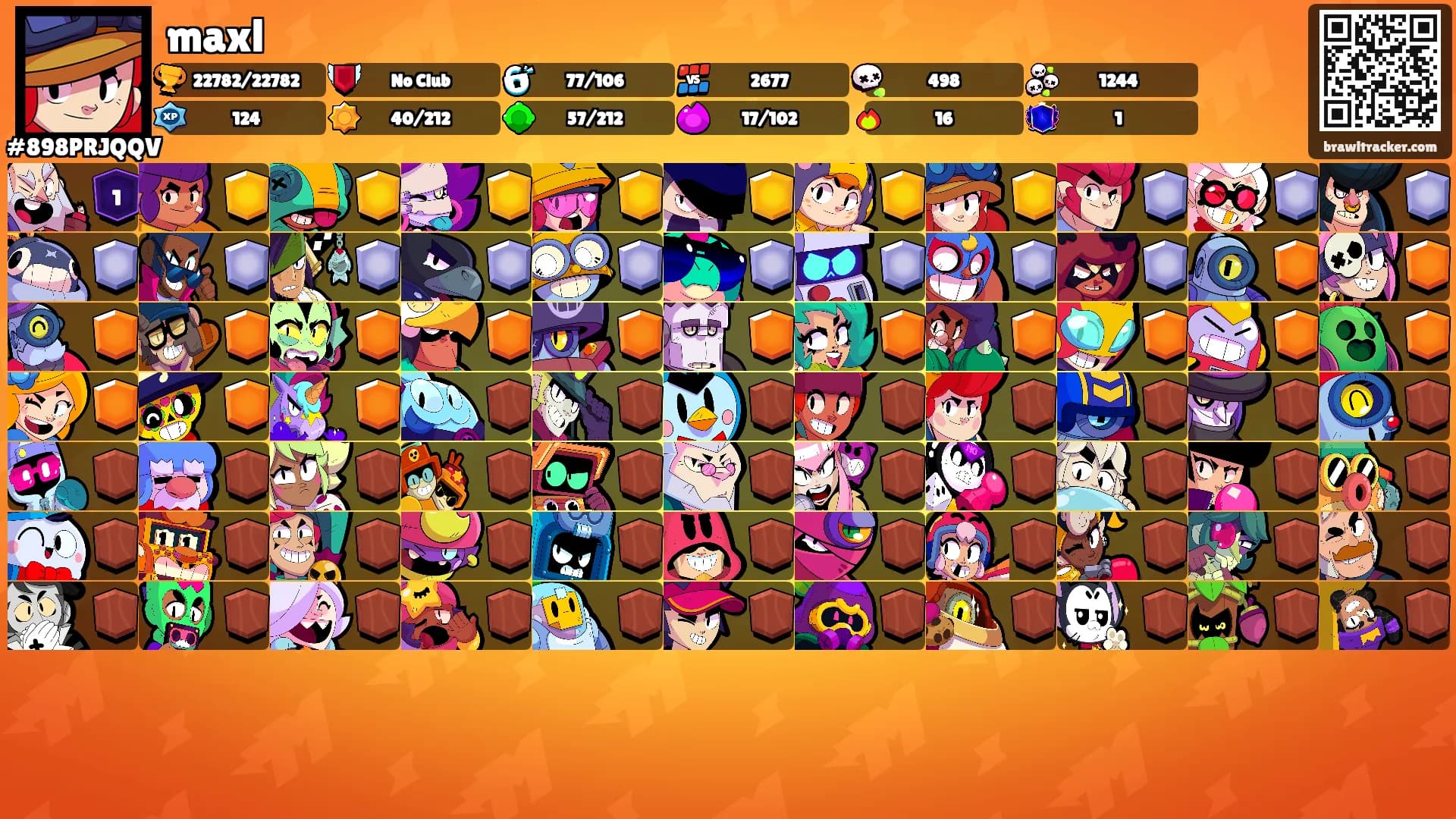 maxl's Ranks