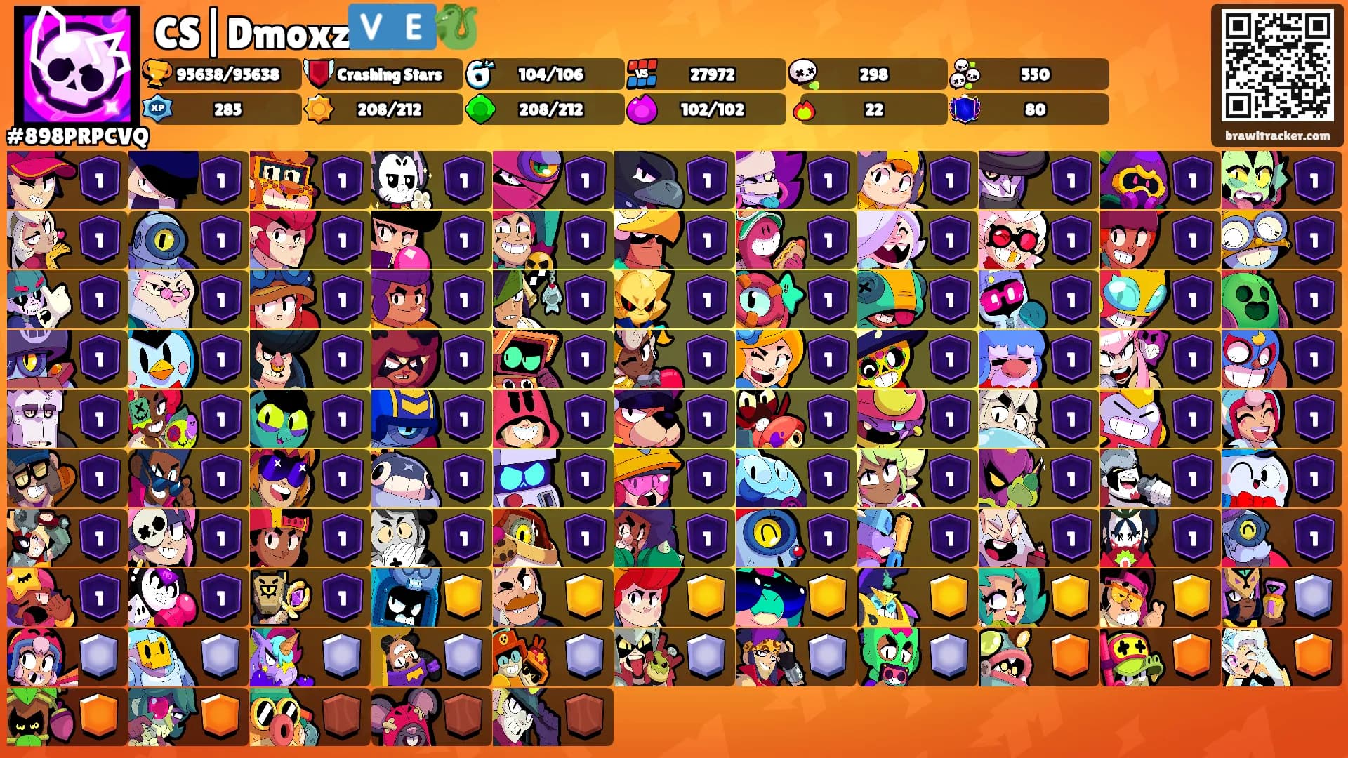 CS|Dmoxz🇻🇪🐉's Ranks