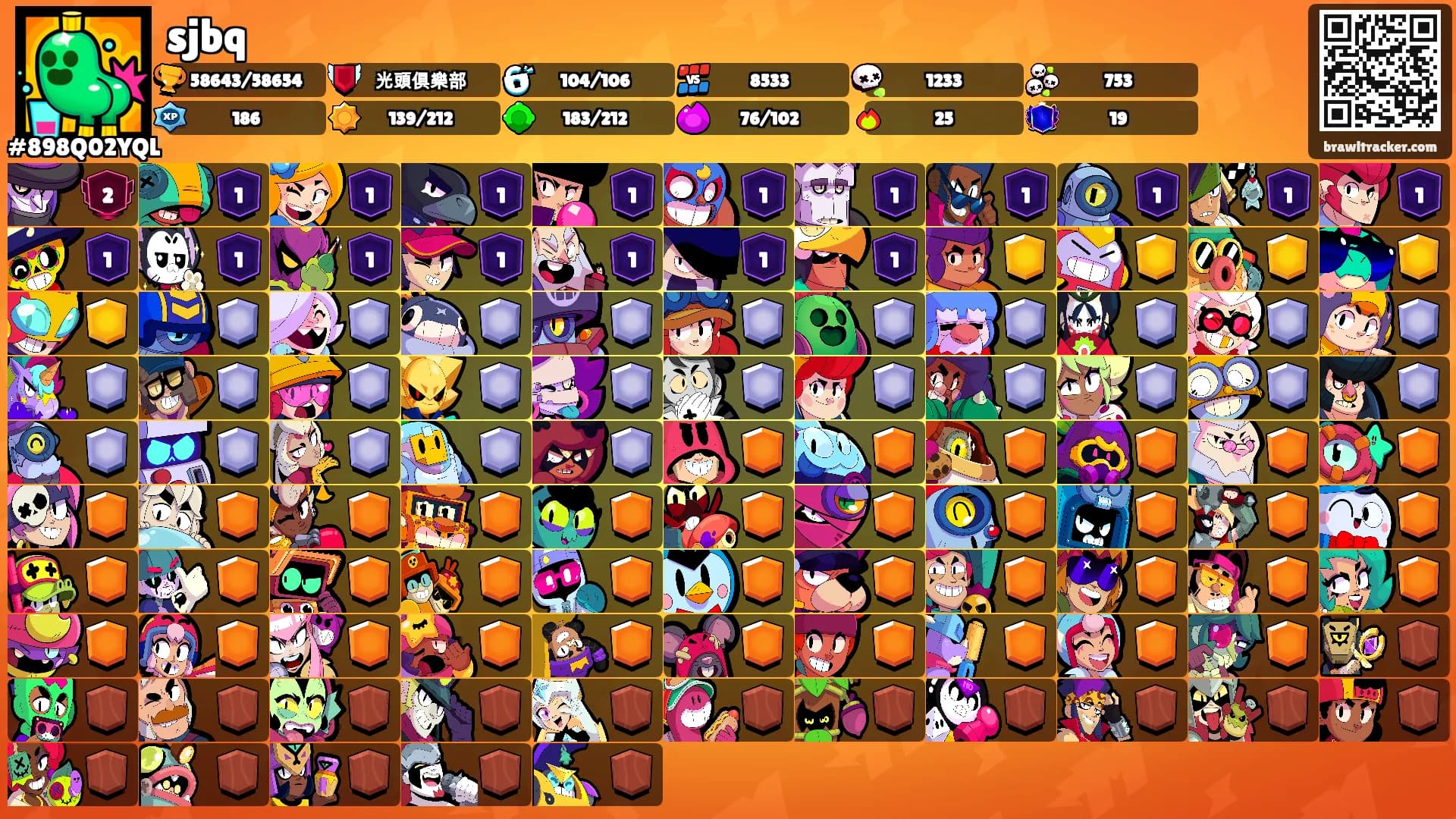sjbq's Ranks