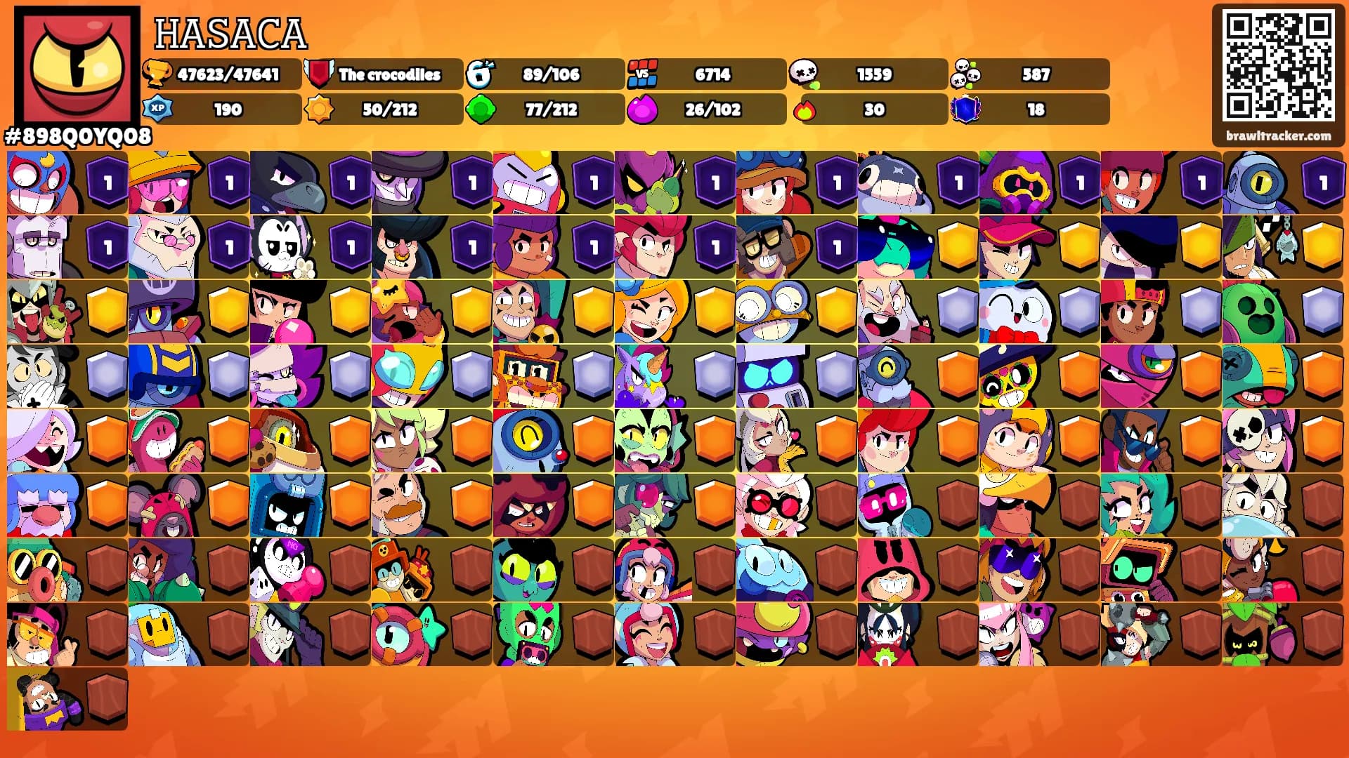 𝙷𝙰𝚂𝙰𝙲𝙰's Ranks