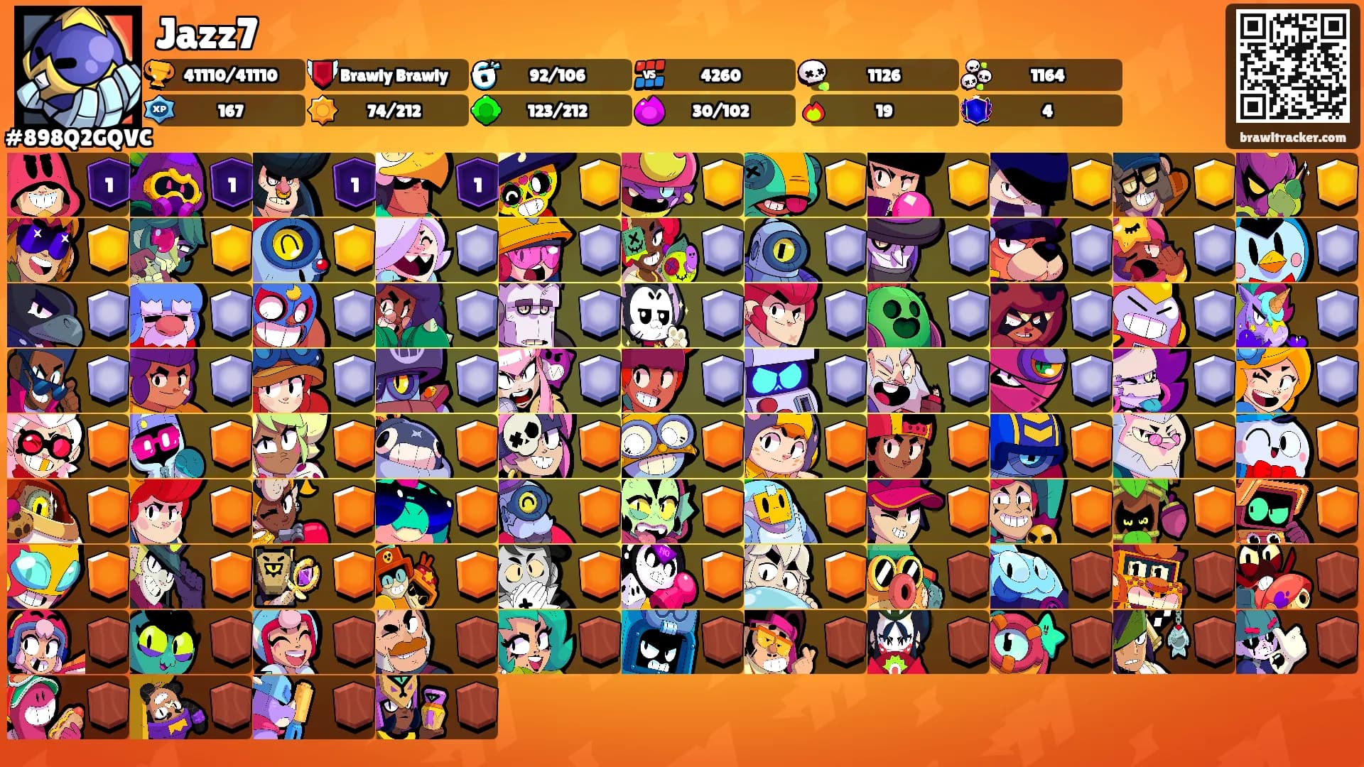 Jazz7's Ranks