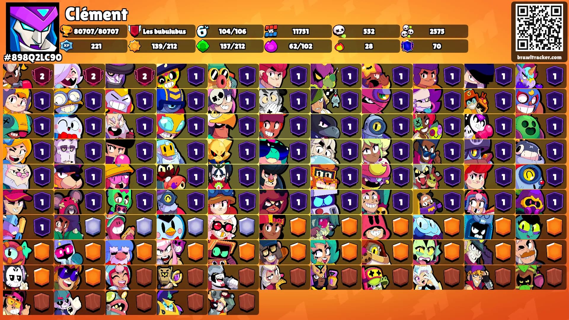 Clément's Ranks