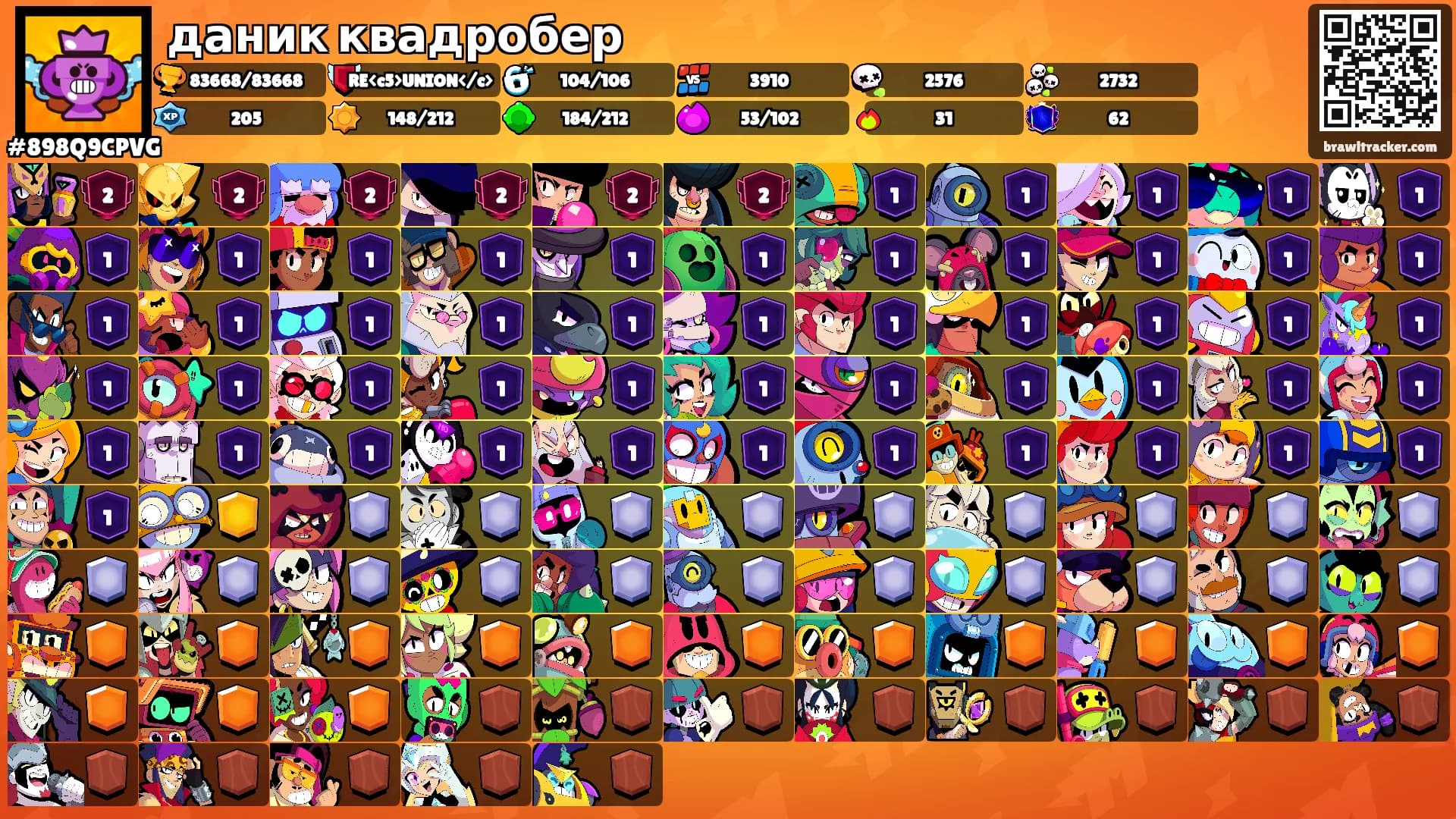 даник квадробер's Ranks