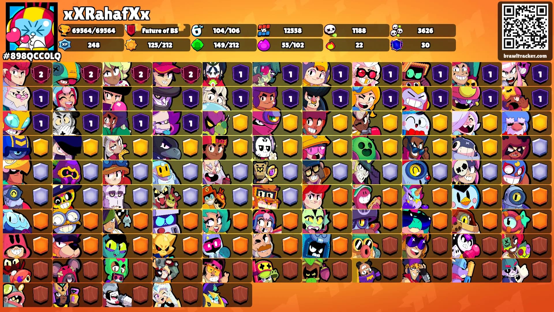 xXRahafXx's Ranks
