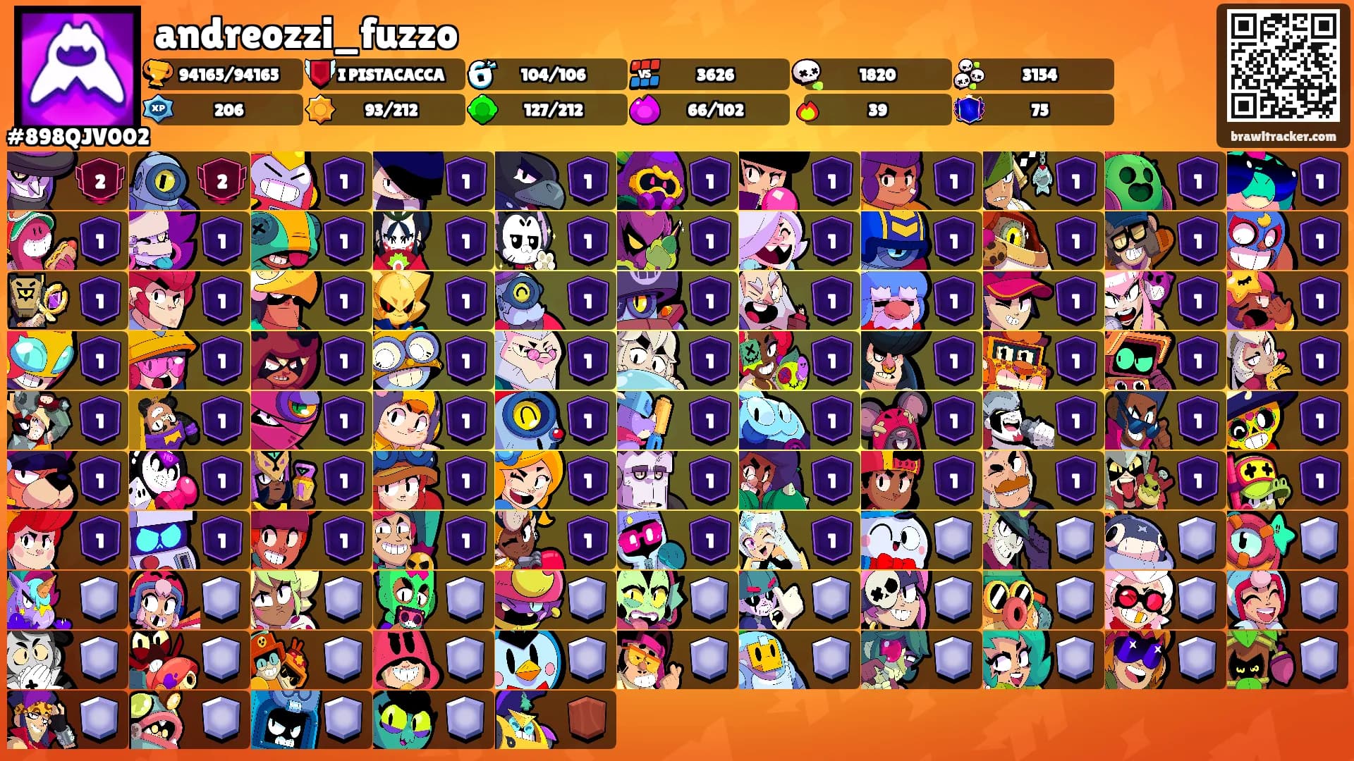 andreozzi_fuzzo's Ranks