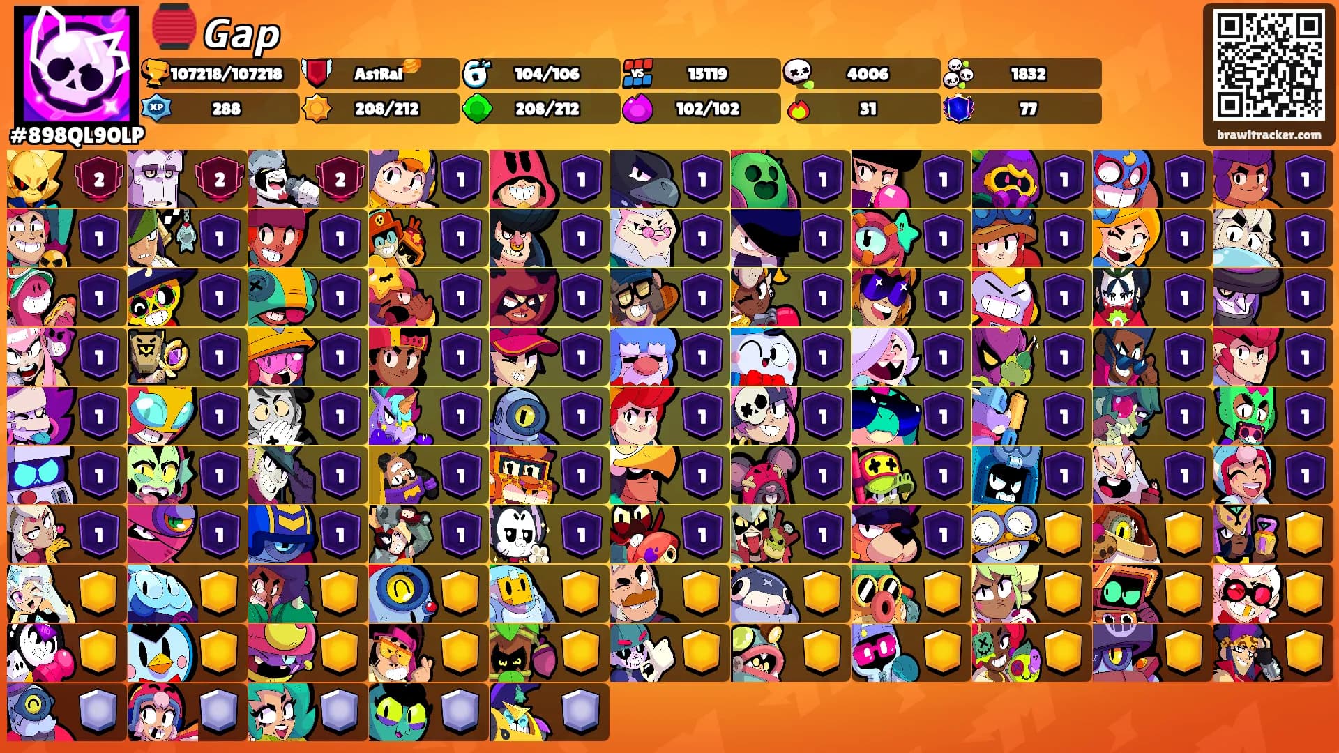 🏮 𝙂𝙖𝙥's Ranks