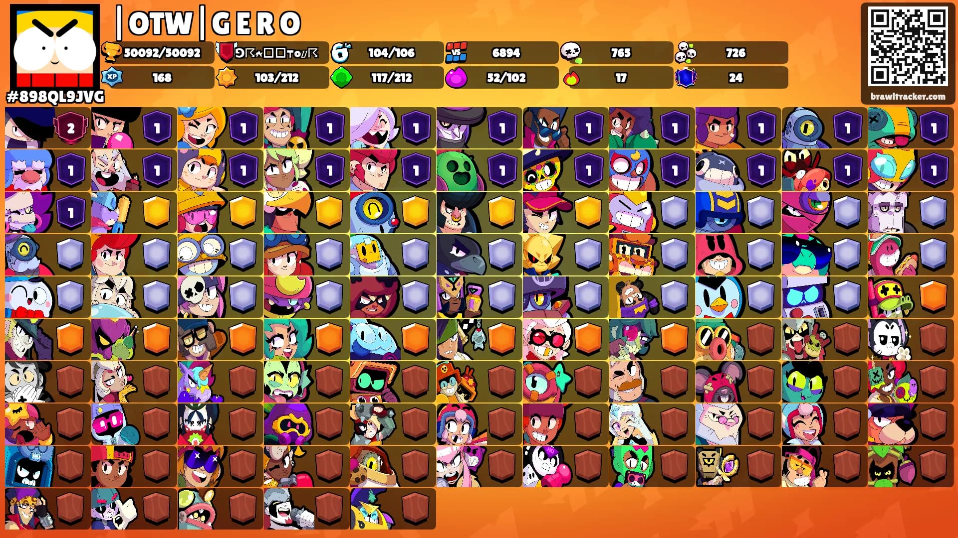 |OTW|G E R O's Ranks