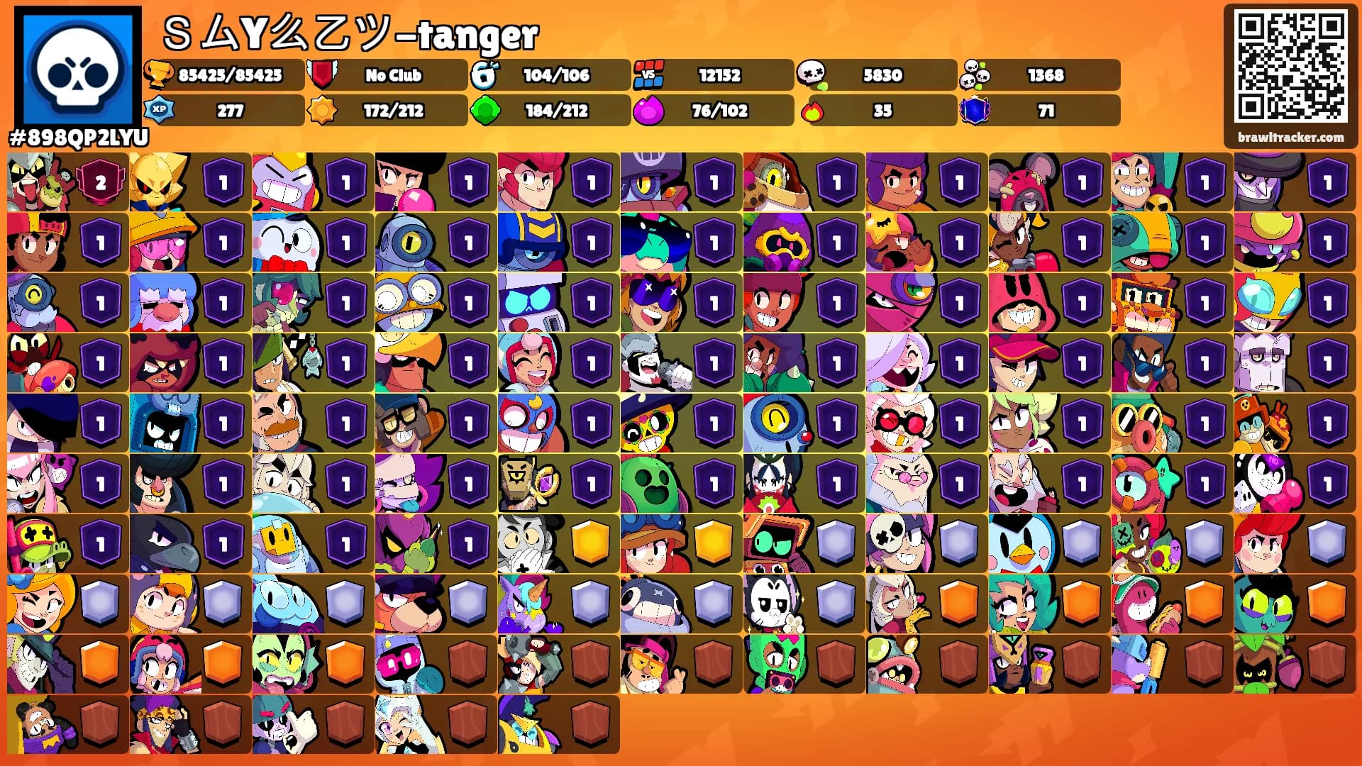 ＳムY么乙ツ-tanger's Ranks