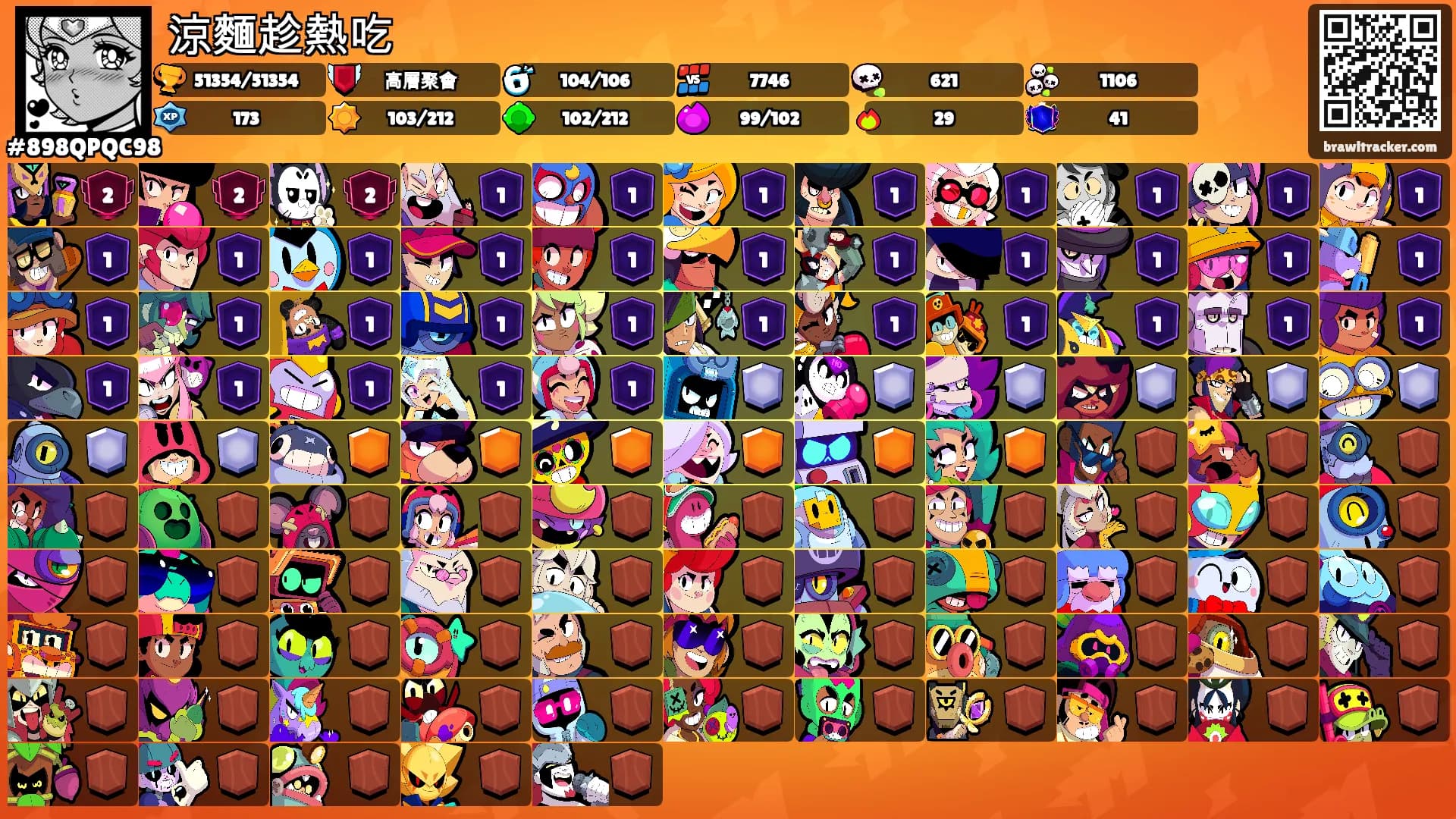 涼麵趁熱吃's Ranks