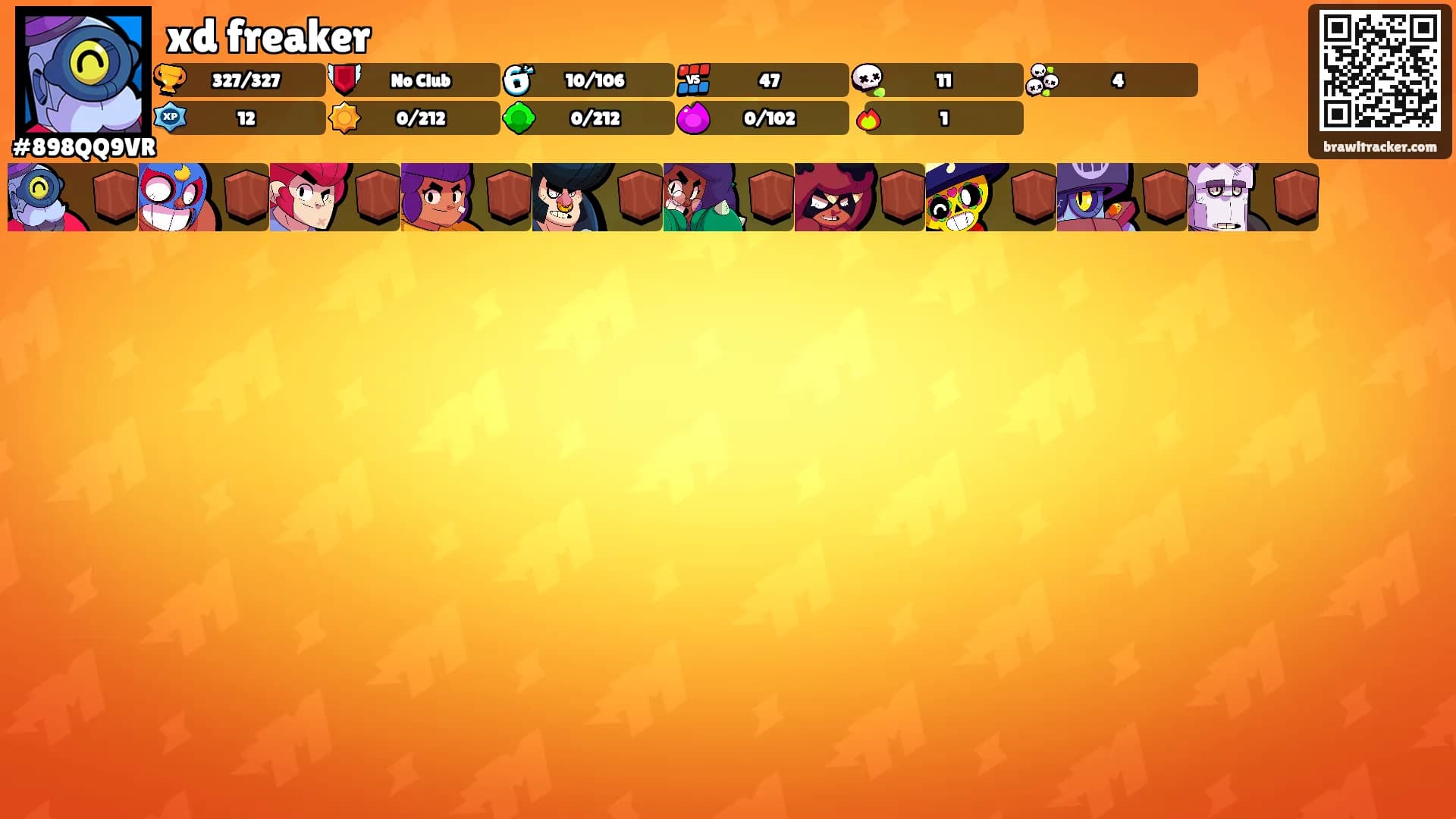 xd freaker's Ranks