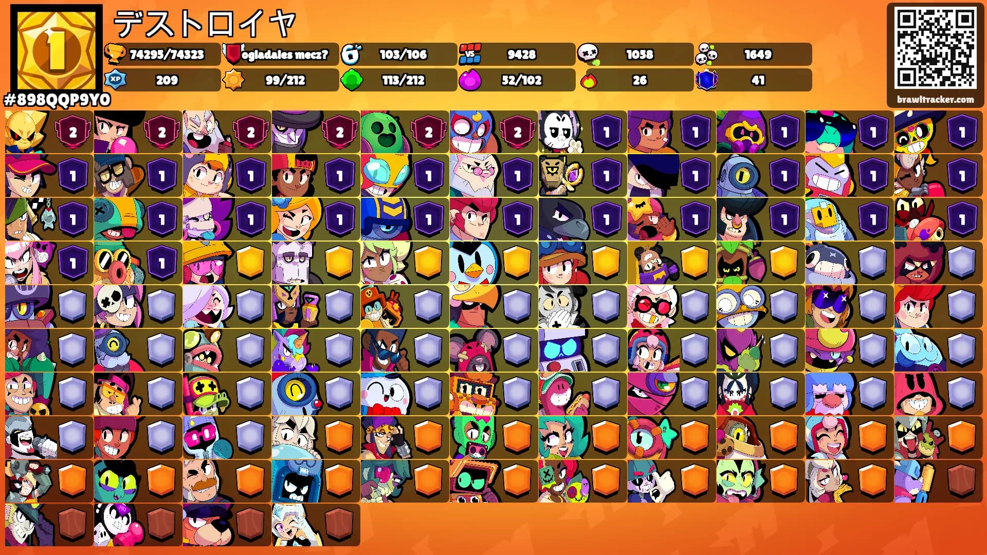 デストロイヤ's Ranks