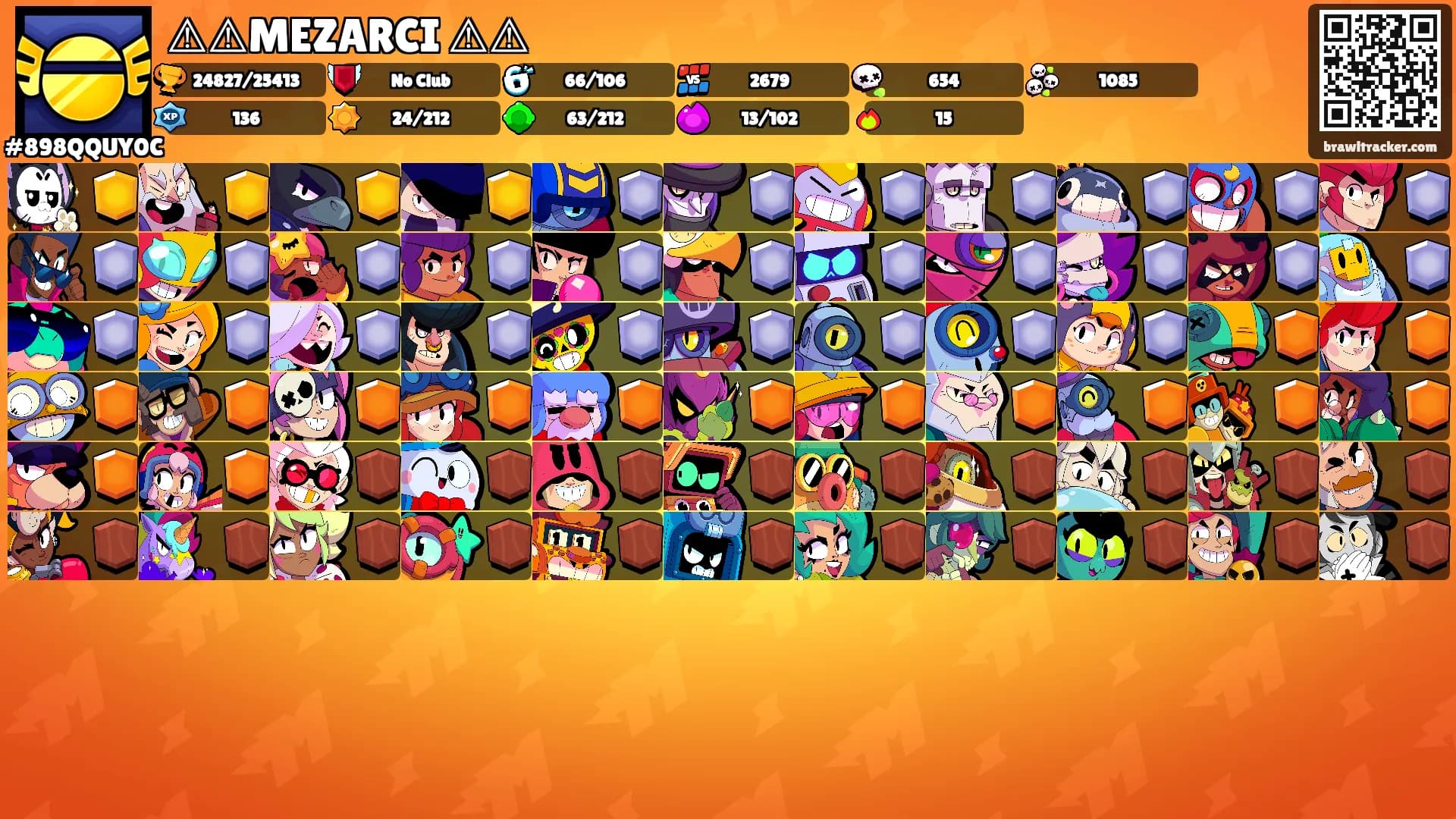 ⚠⚠MEZARCI ⚠⚠'s Ranks