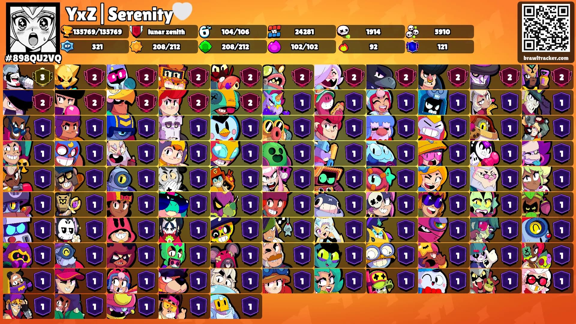 YxZ|Serenity🤍's Ranks