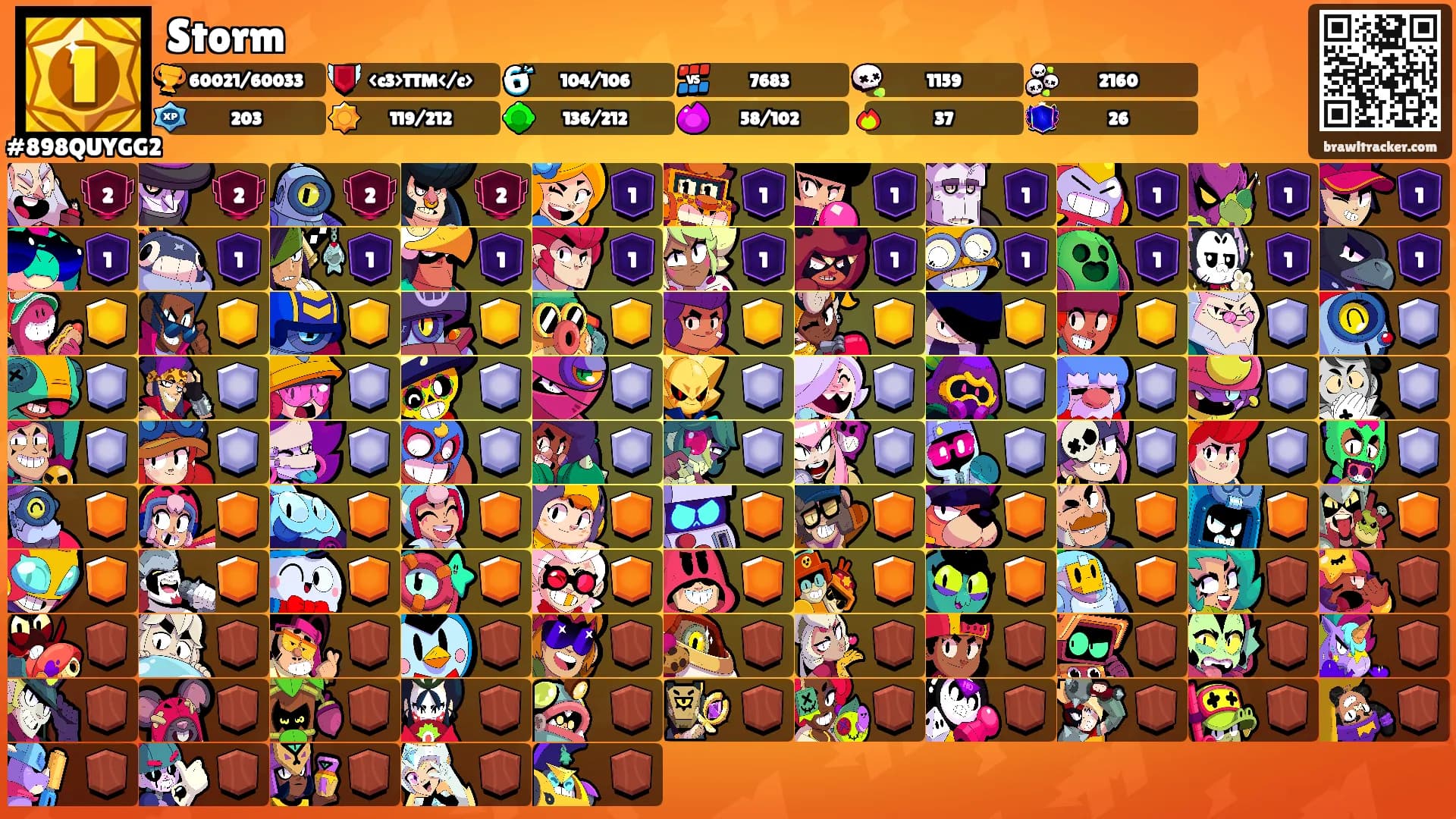 Storm's Ranks
