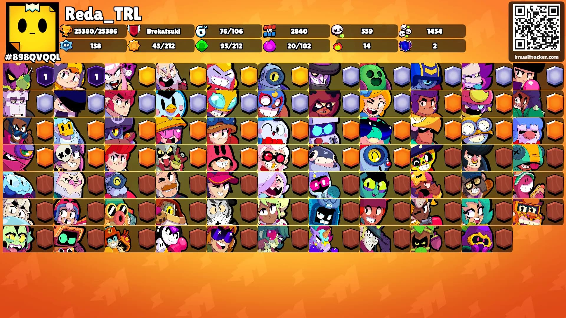 Reda_TRL's Ranks