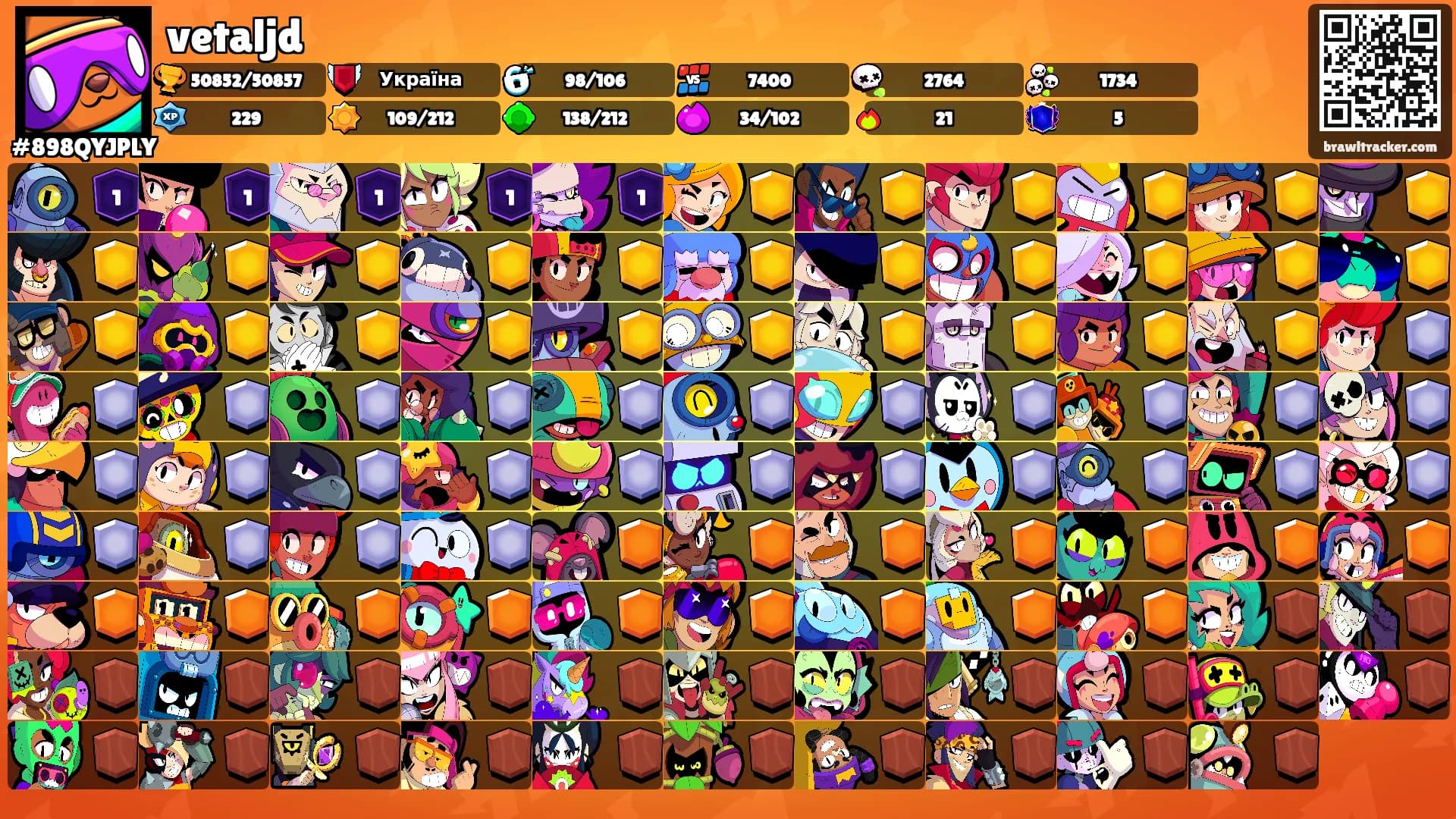 vetaljd's Ranks