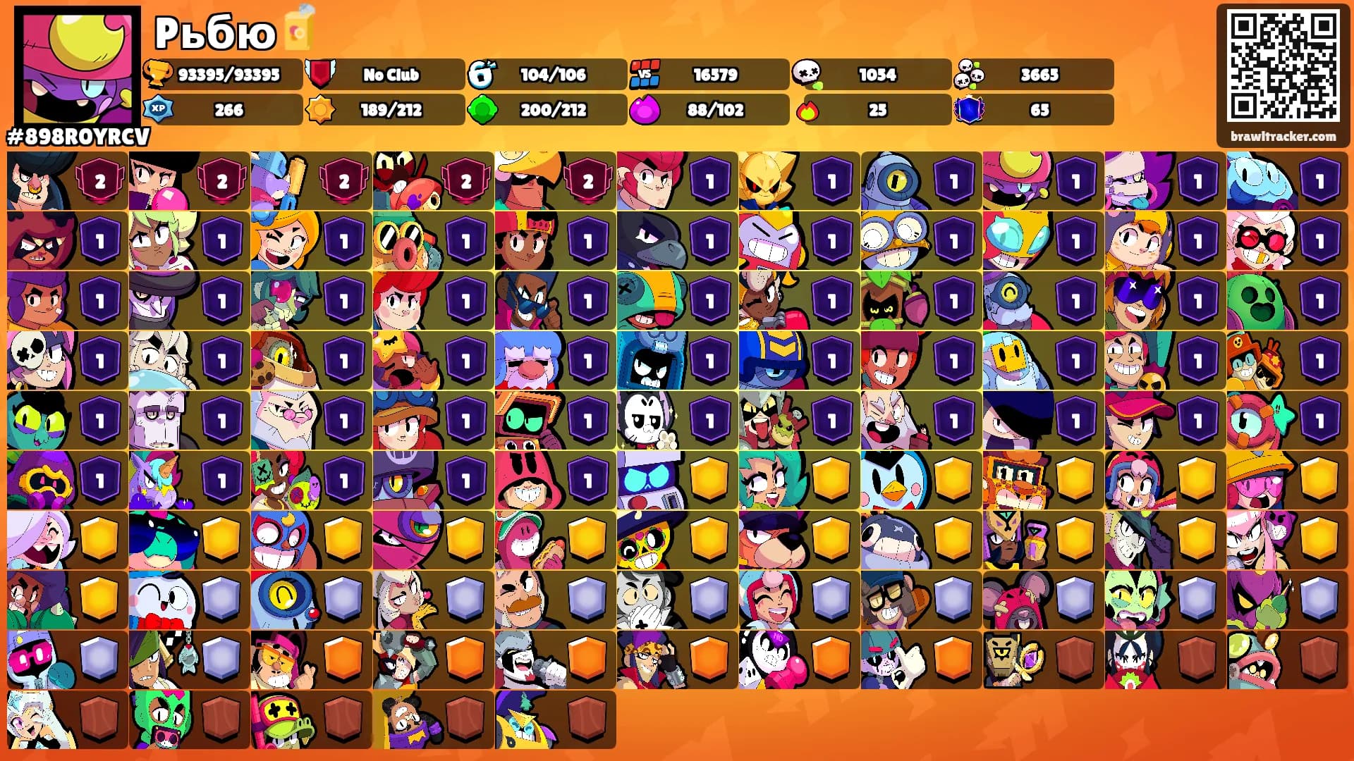 Pьбю🧃's Ranks