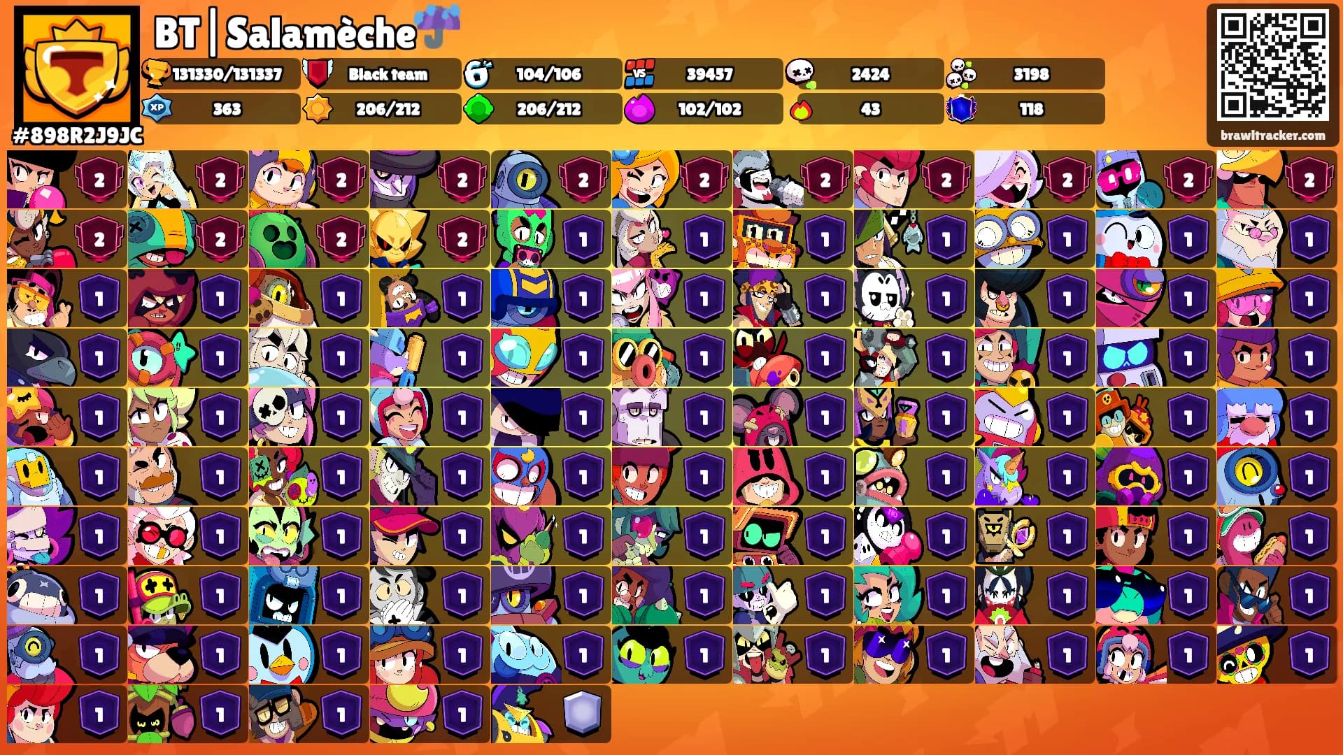 BT|Salamèche☔️'s Ranks