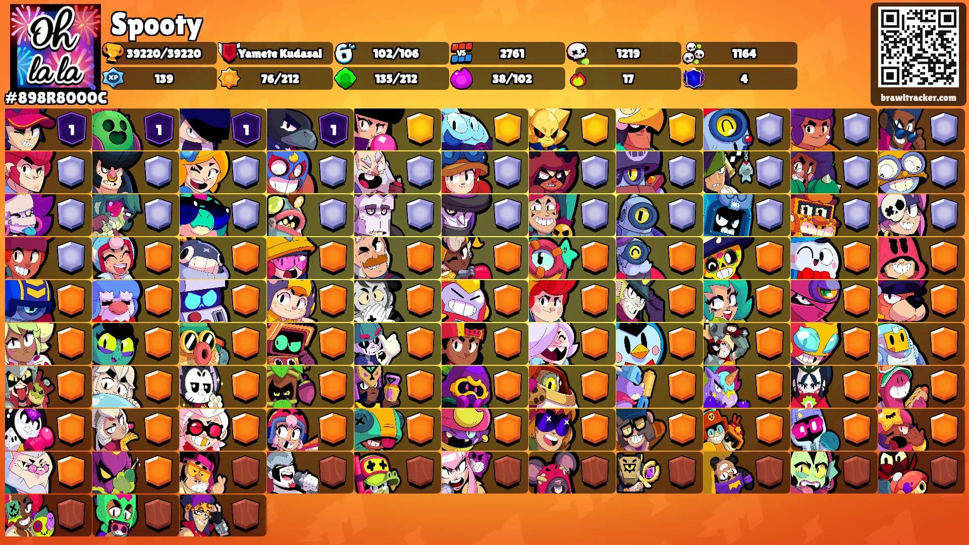 Spooty's Ranks