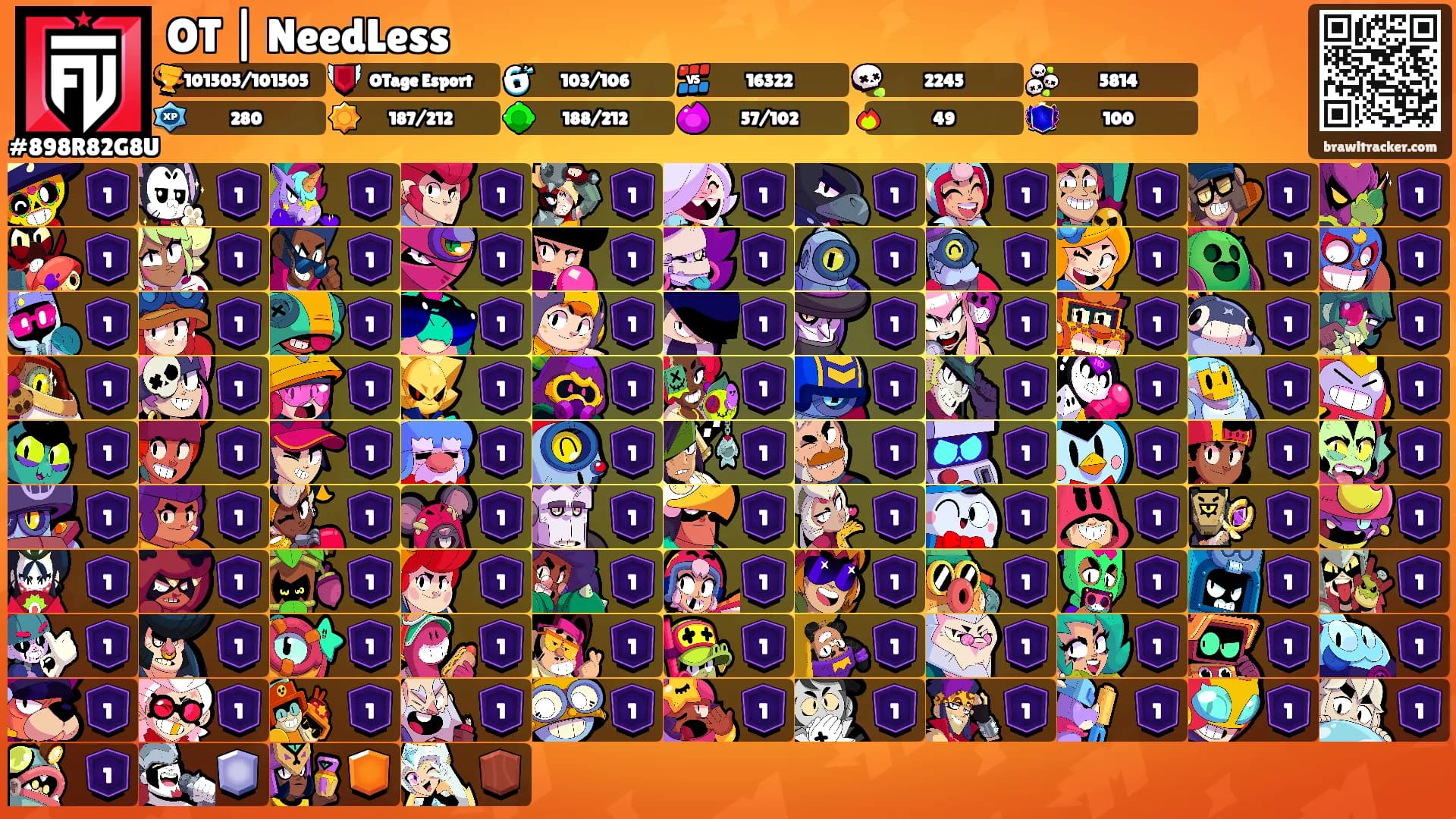 OT | NeedLess's Ranks