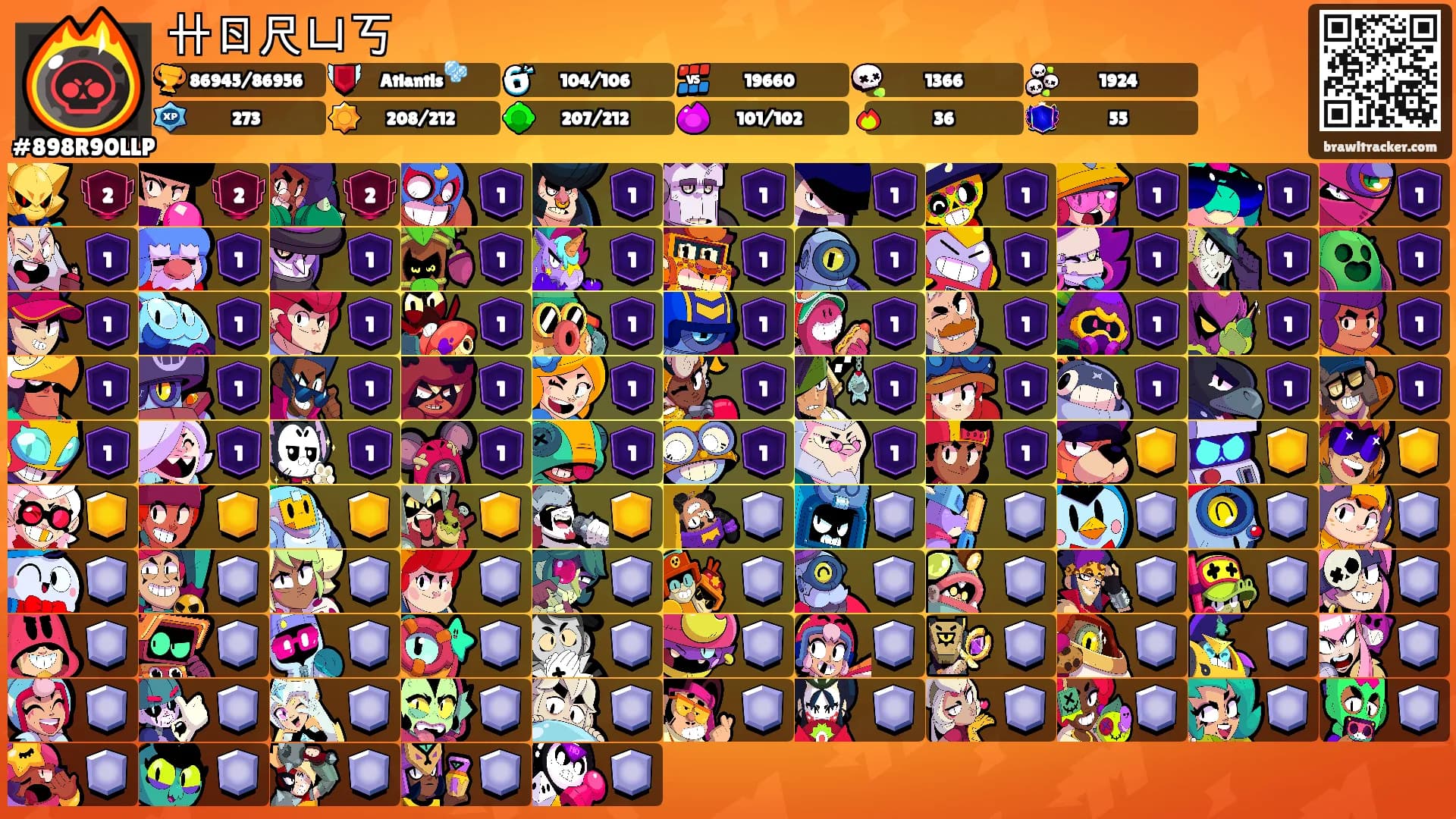 卄ㄖ尺ㄩ丂's Ranks