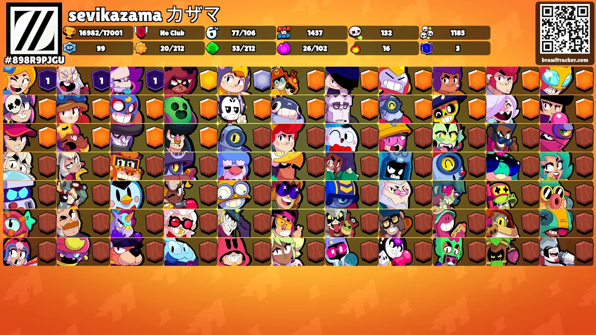 sevikazama カザマ's Ranks
