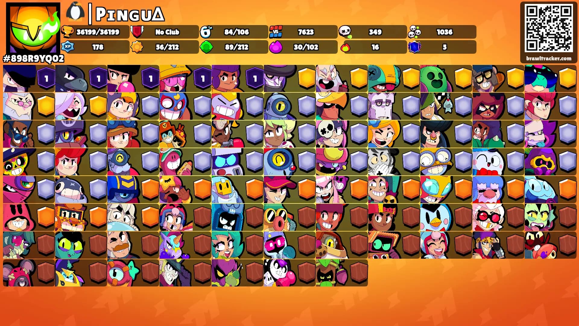🐧|Pɪɴɢᴜ∆'s Ranks