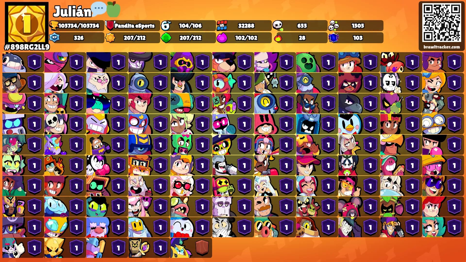 Julián💬🍏's Ranks