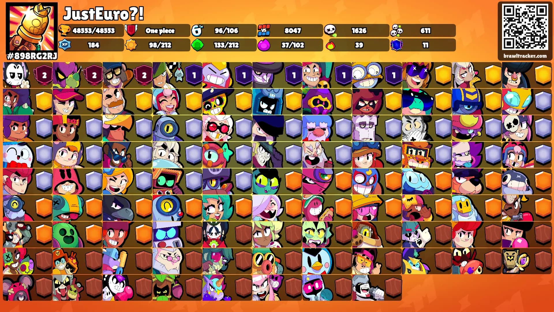 JustEuro?!'s Ranks
