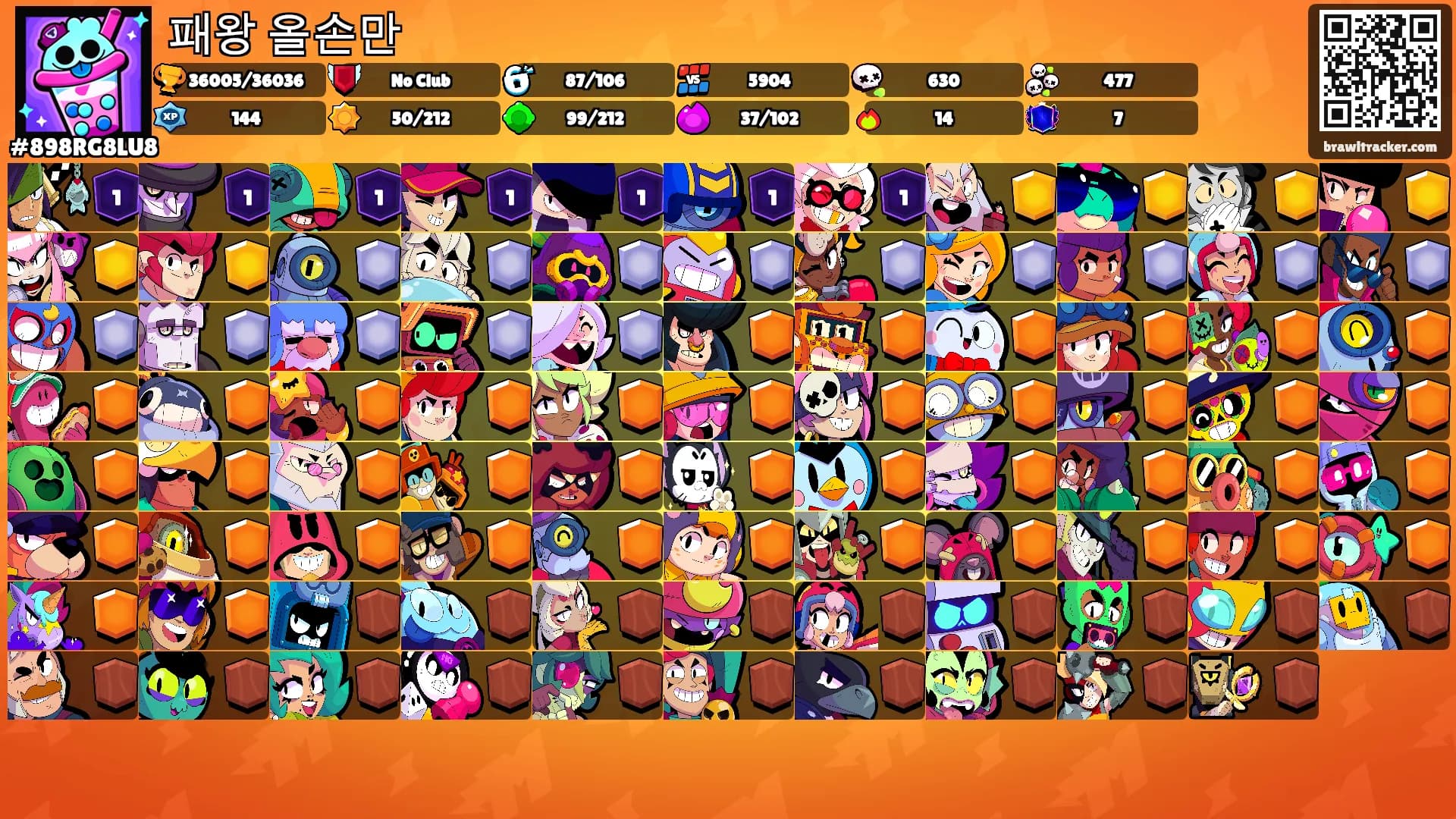 패왕 올손만's Ranks