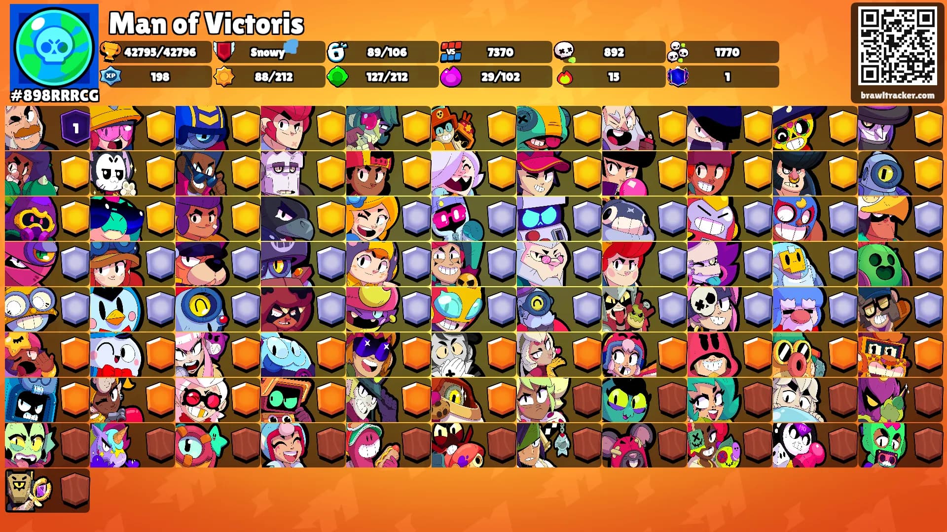 Man of Victoris's Ranks