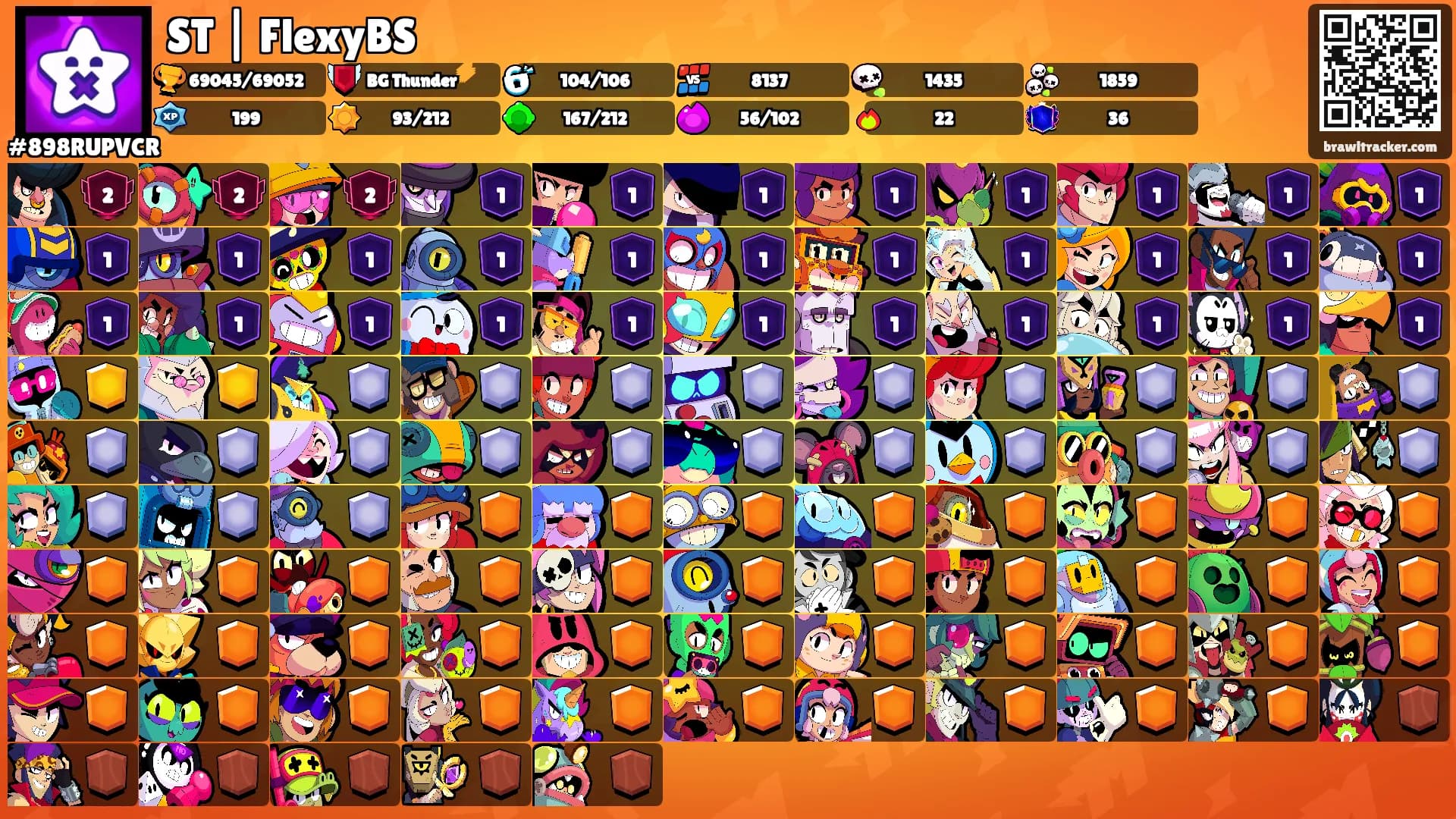 ST | FlexyBS's Ranks
