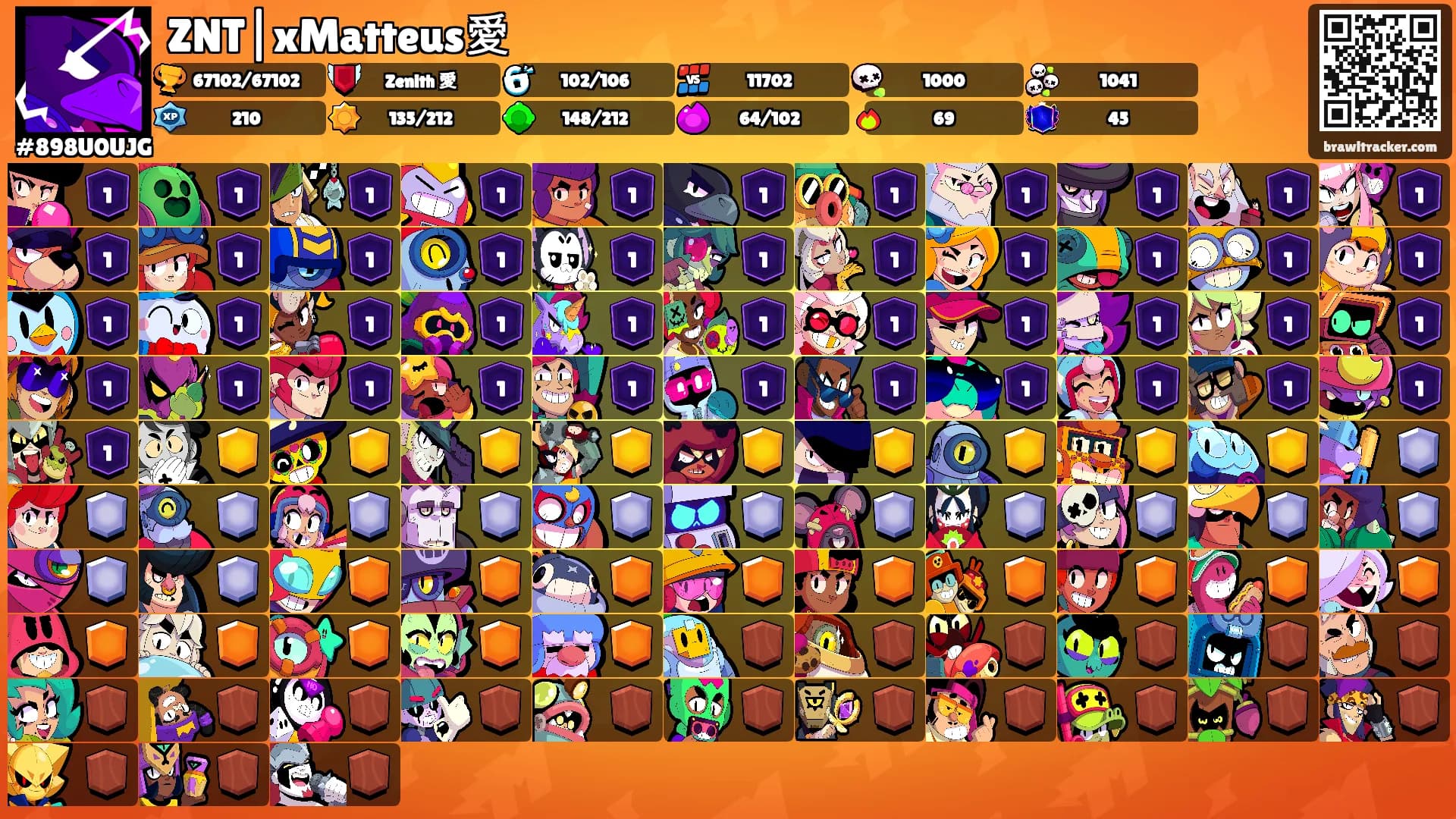 ZNT|xMatteus愛's Ranks
