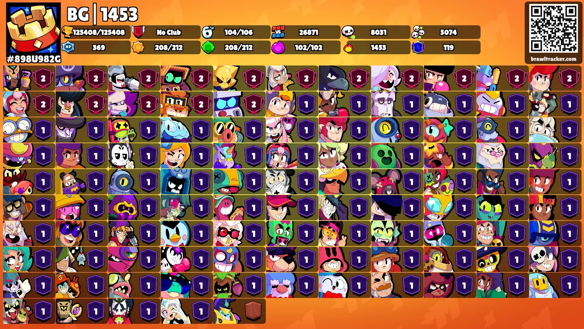 BG|1453's Ranks