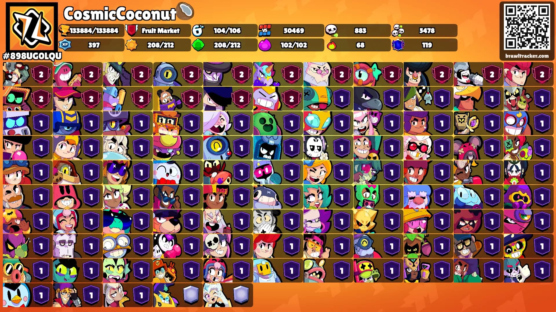 CosmicCoconut🥥's Ranks