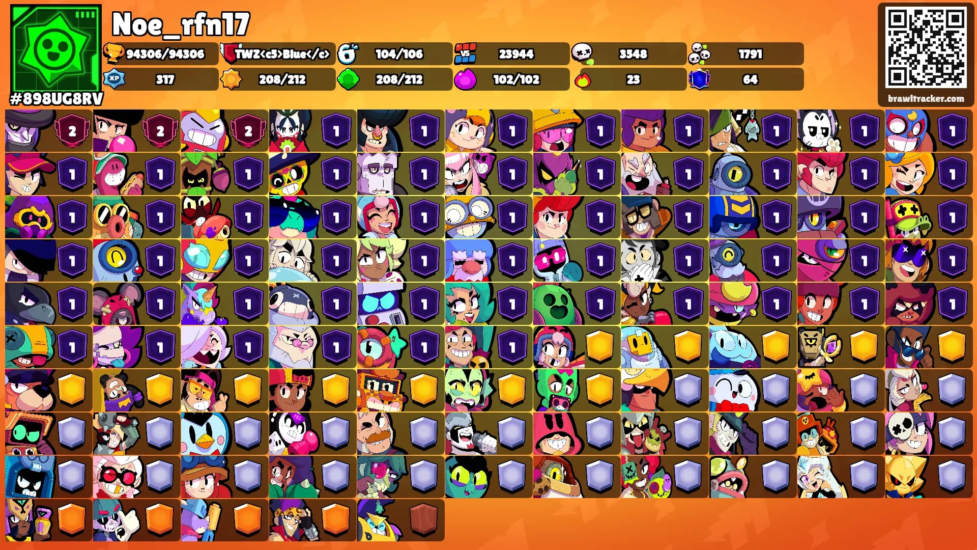 Noe_rfn17's Ranks