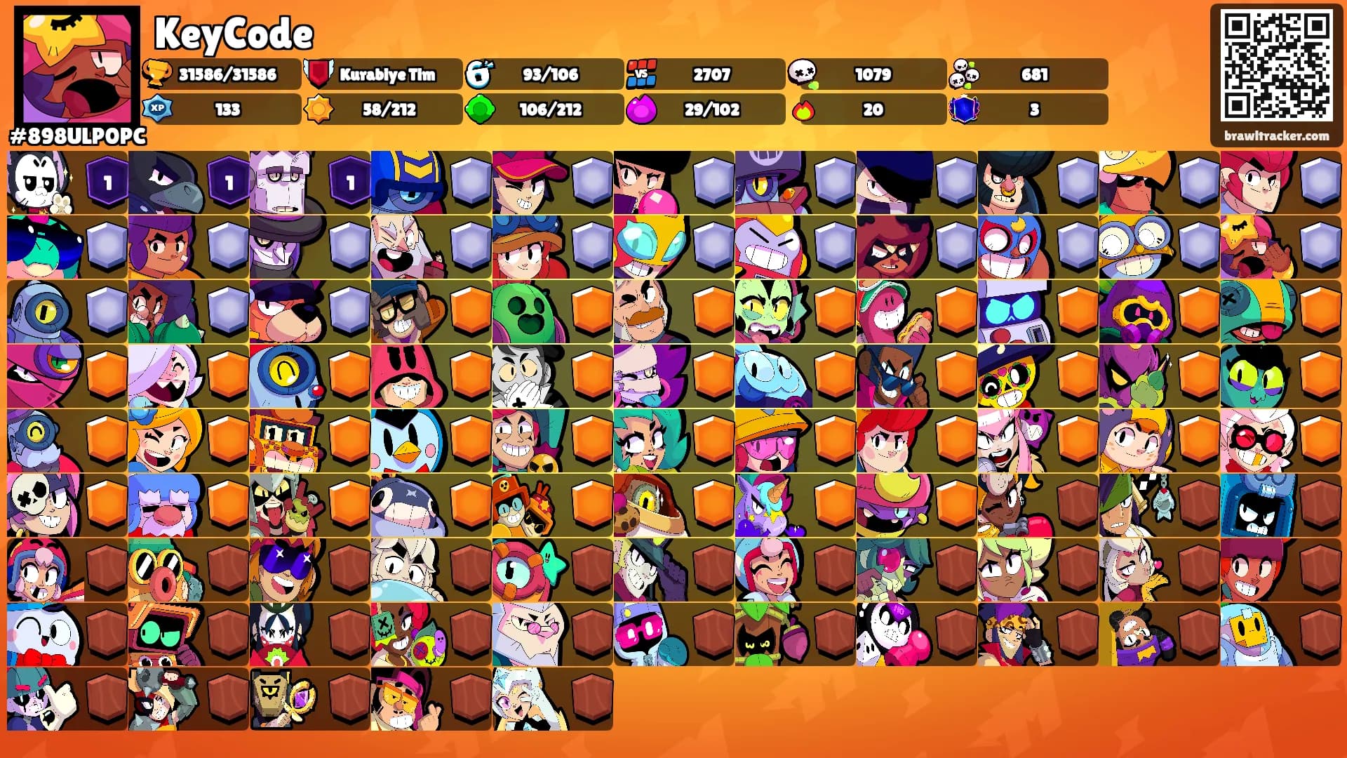 KeyCode's Ranks