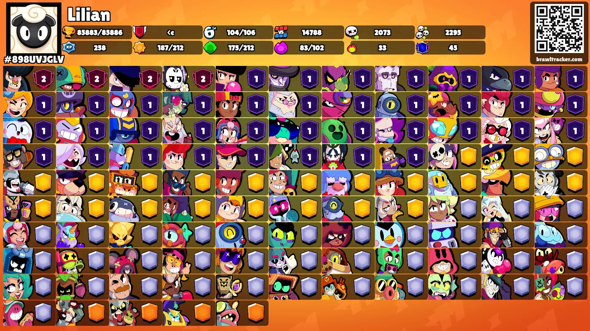 Lilian's Ranks