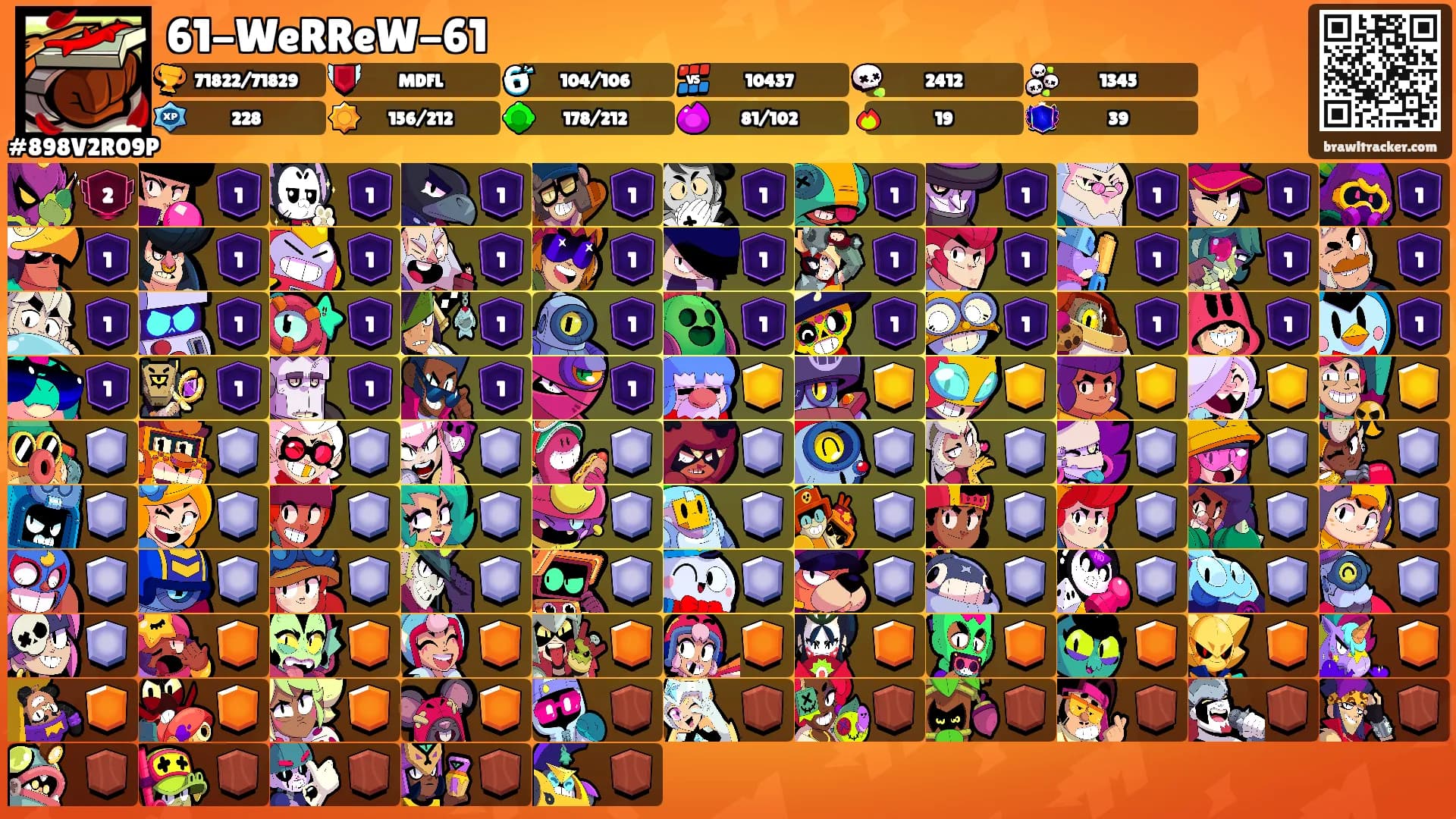 61-WeRReW-61's Ranks