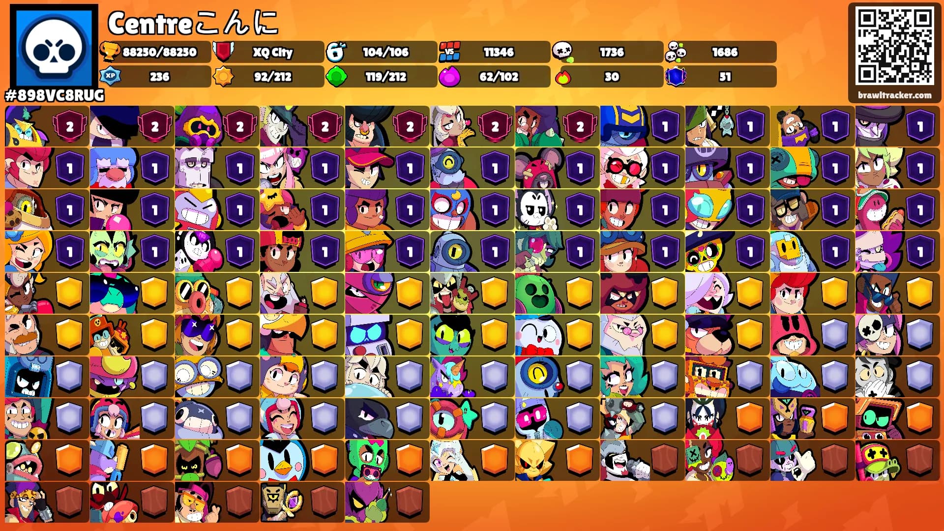 Centreこんに's Ranks